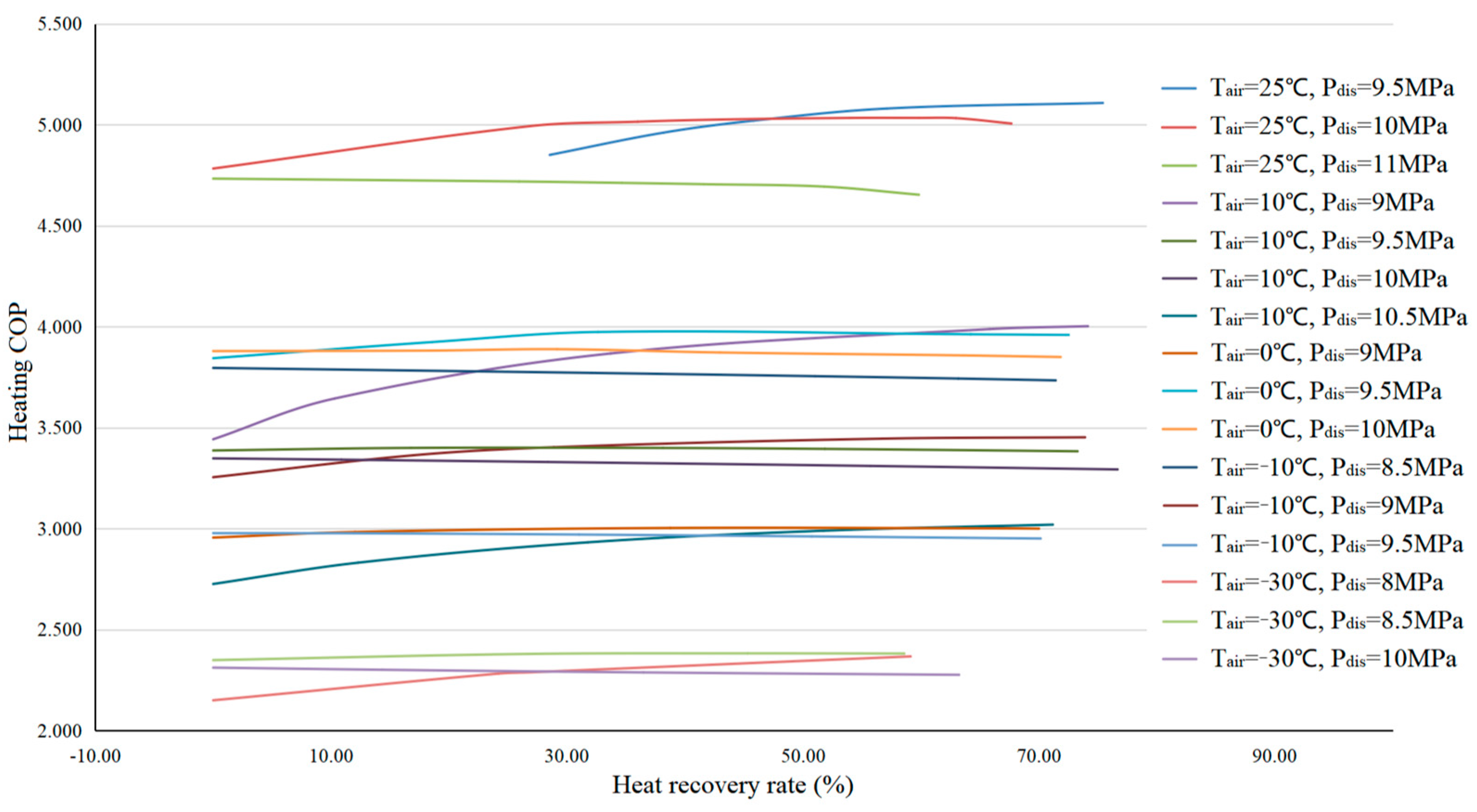 Energies 16 02059 g004 Energies 16 02059 g004