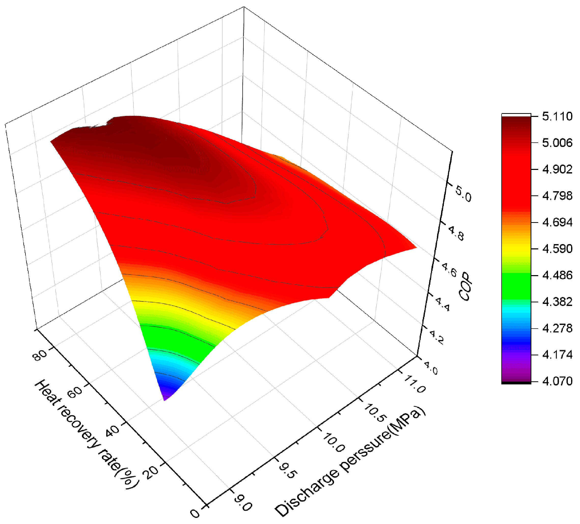 Energies 16 02059 g005 Energies 16 02059 g005