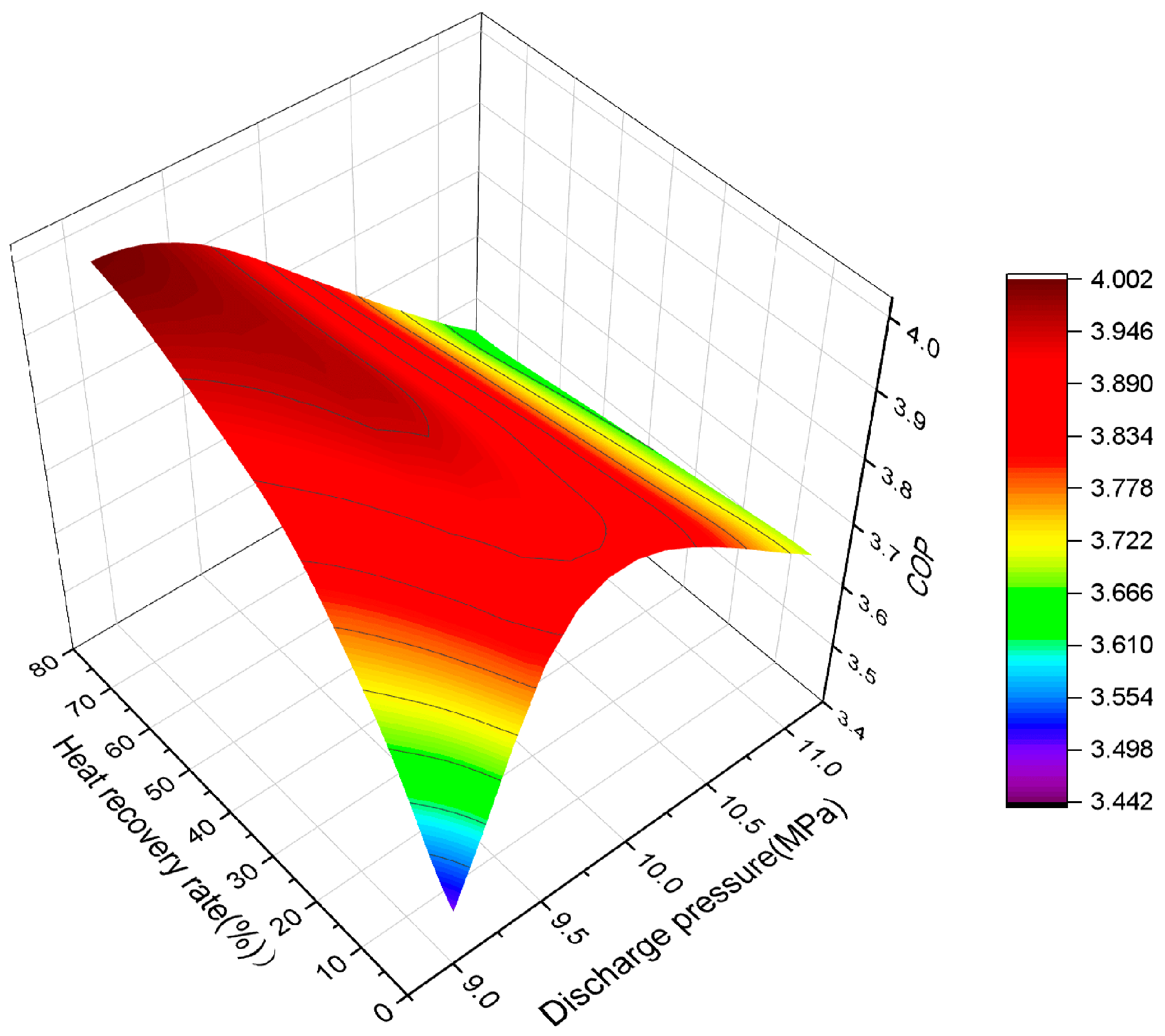 Energies 16 02059 g006 Energies 16 02059 g006