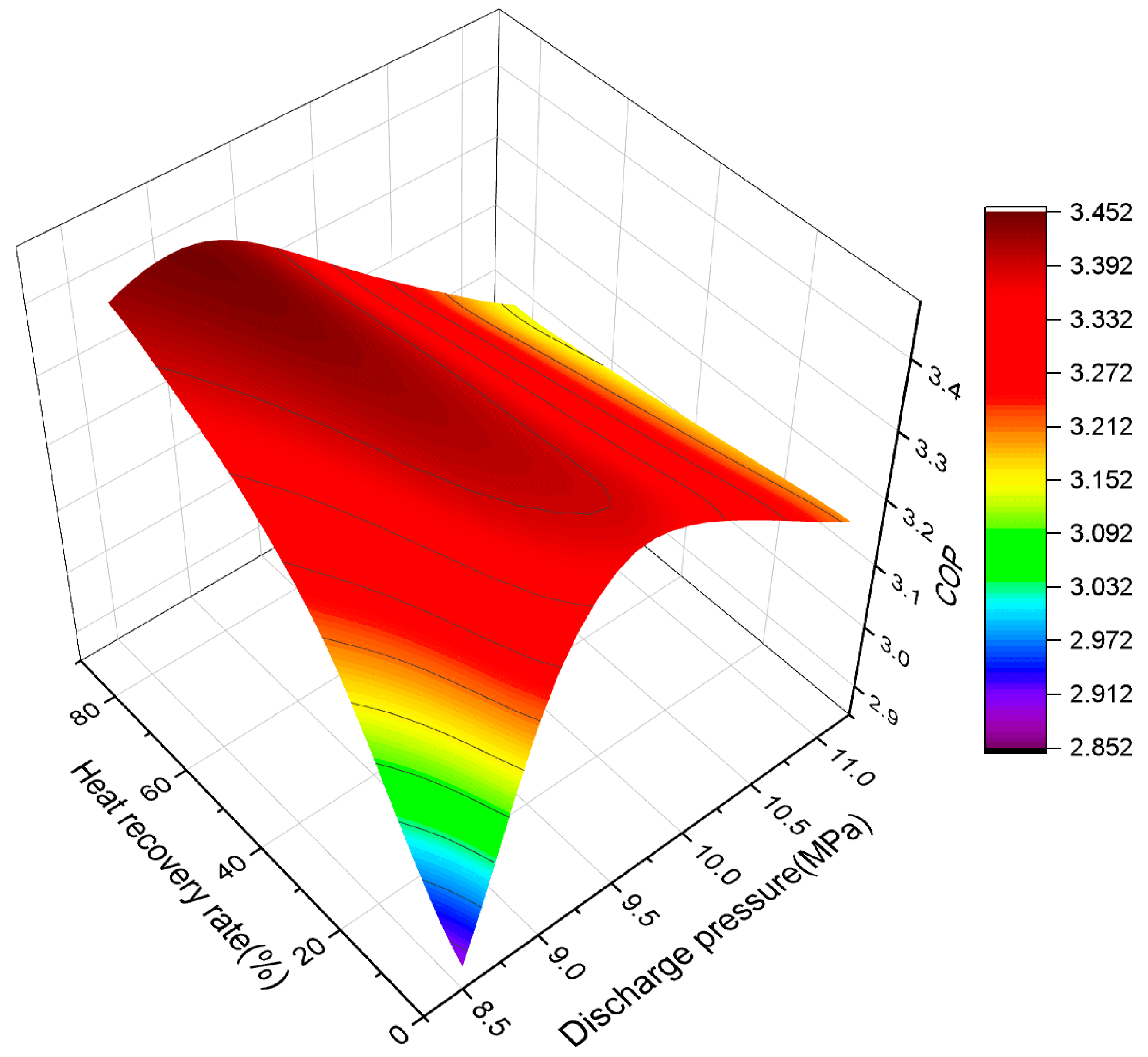 Energies 16 02059 g007 Energies 16 02059 g007