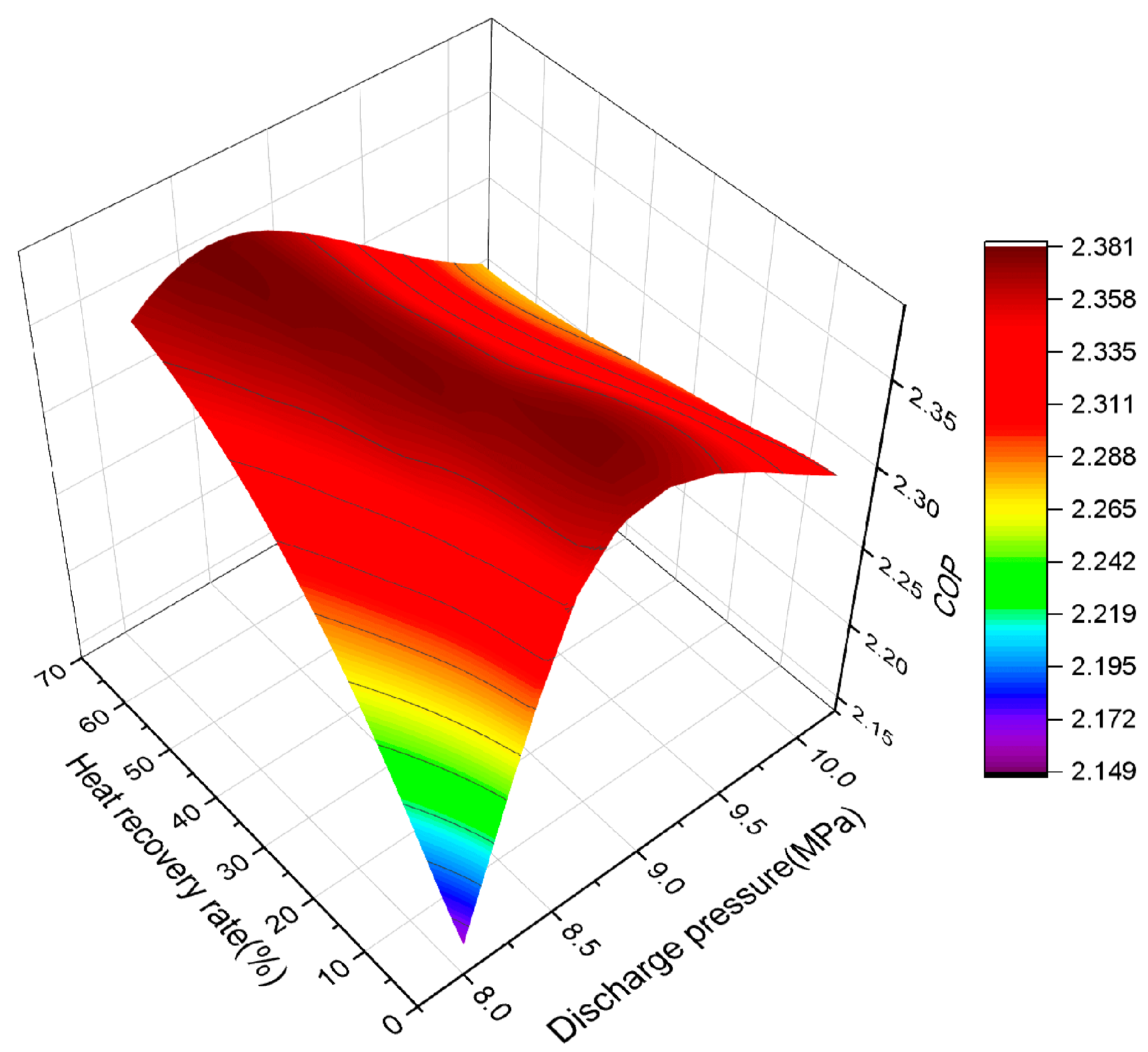 Energies 16 02059 g009 Energies 16 02059 g009