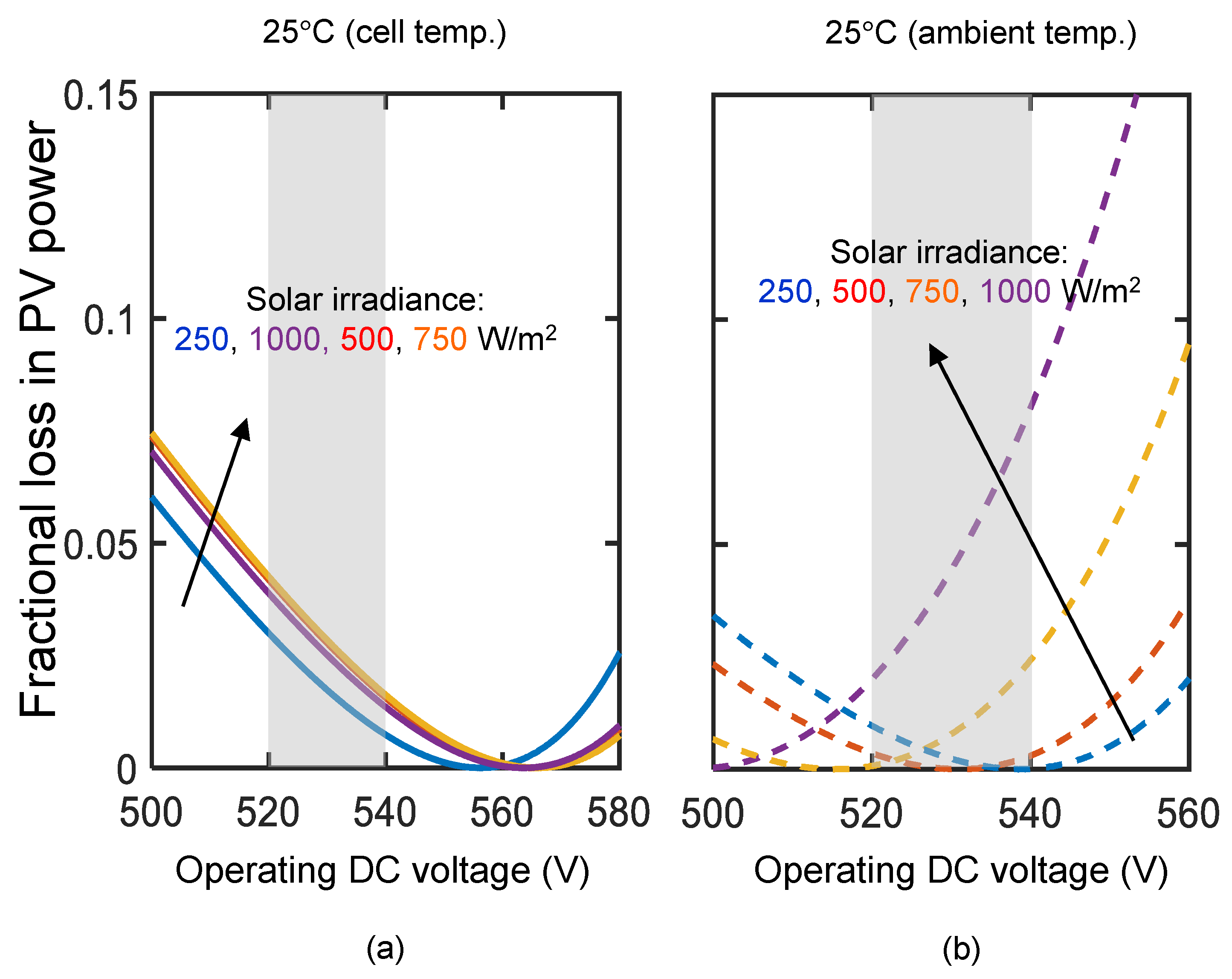 Energies 16 02060 g004 Energies 16 02060 g004