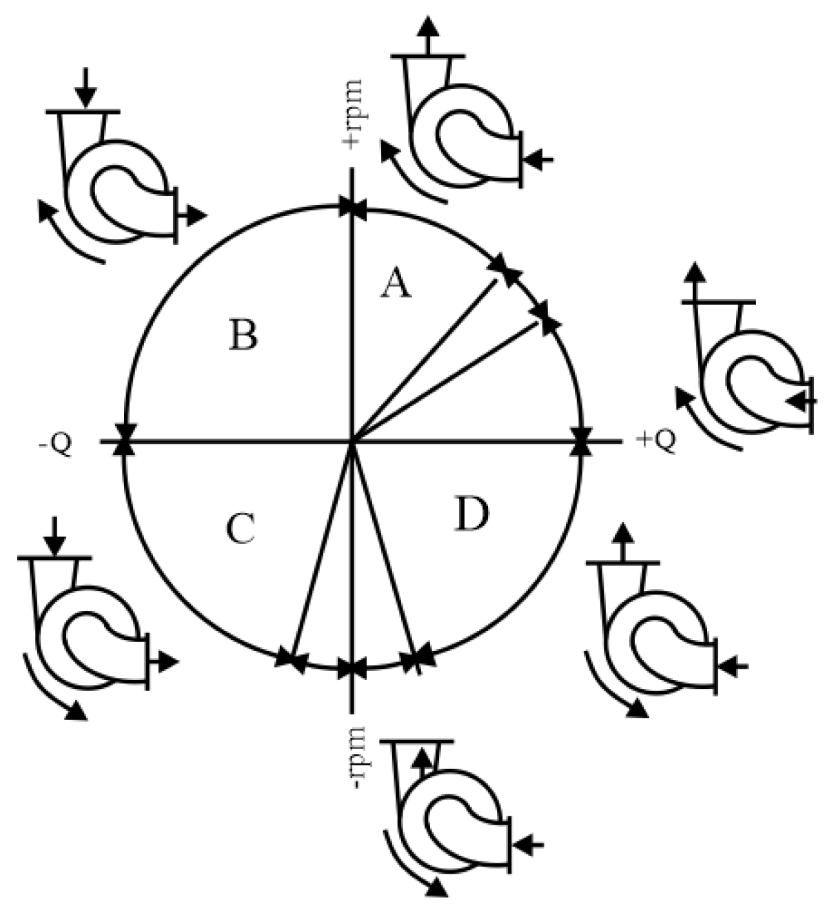 Energies 16 02071 g001