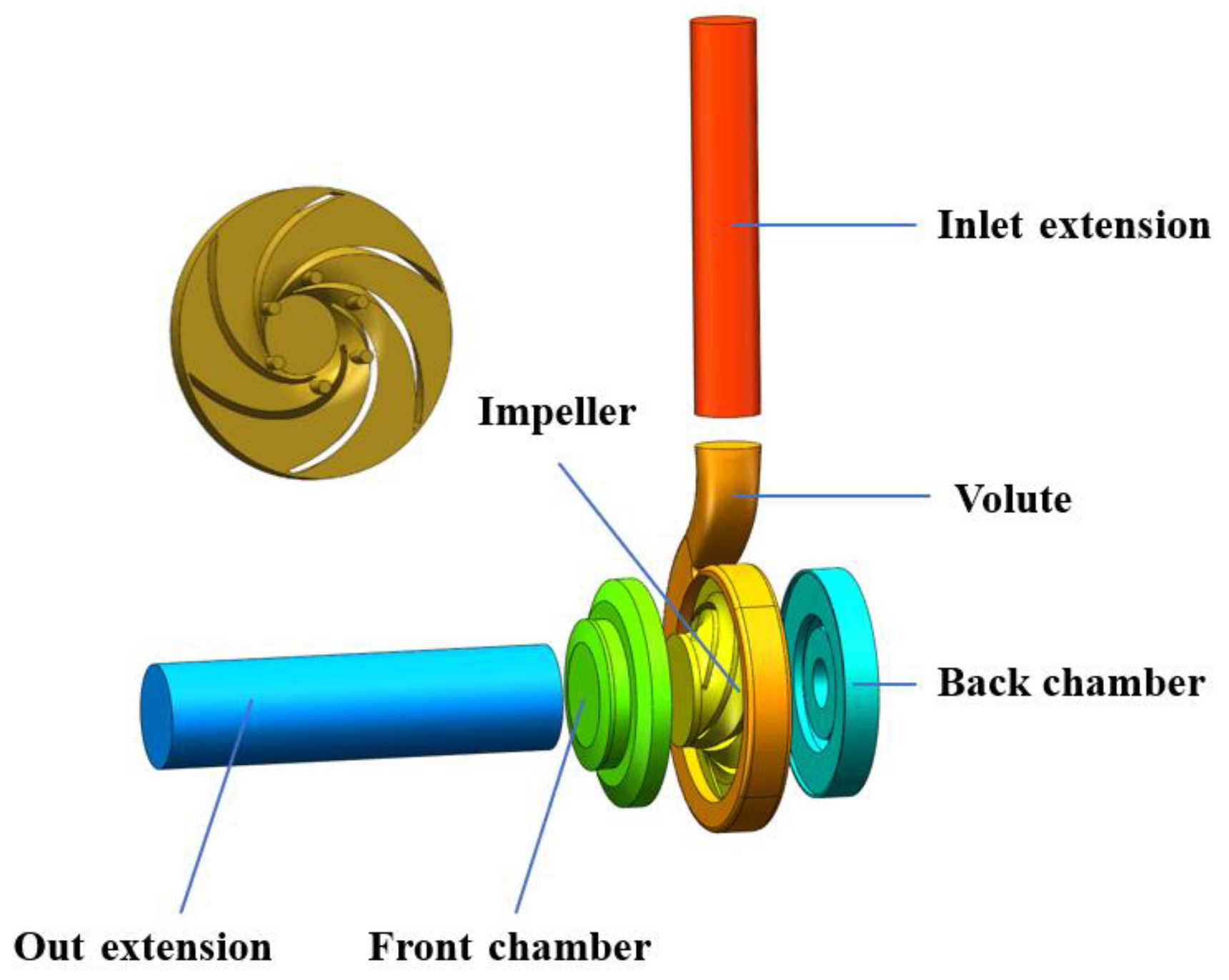Energies 16 02071 g002