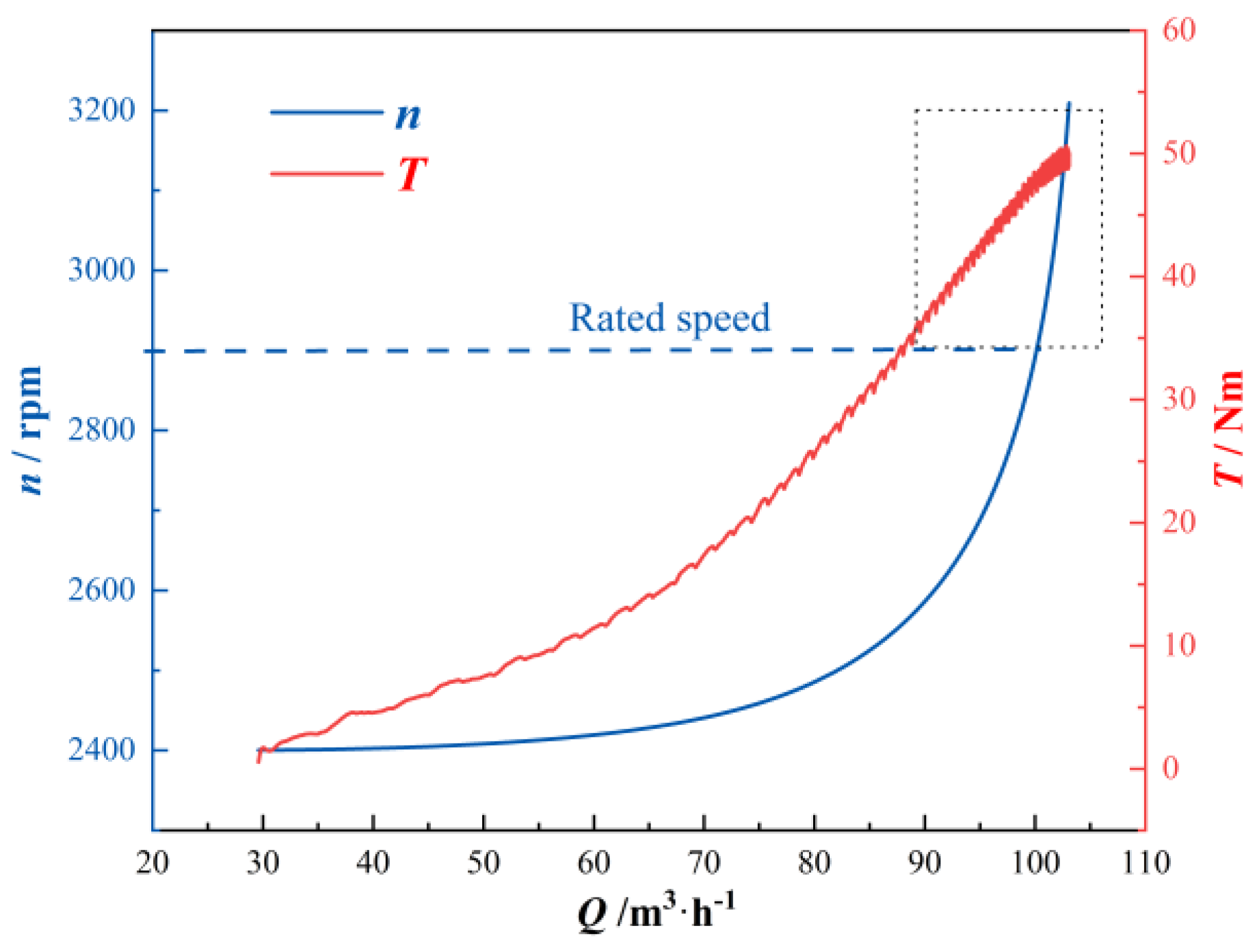 Energies 16 02071 g007
