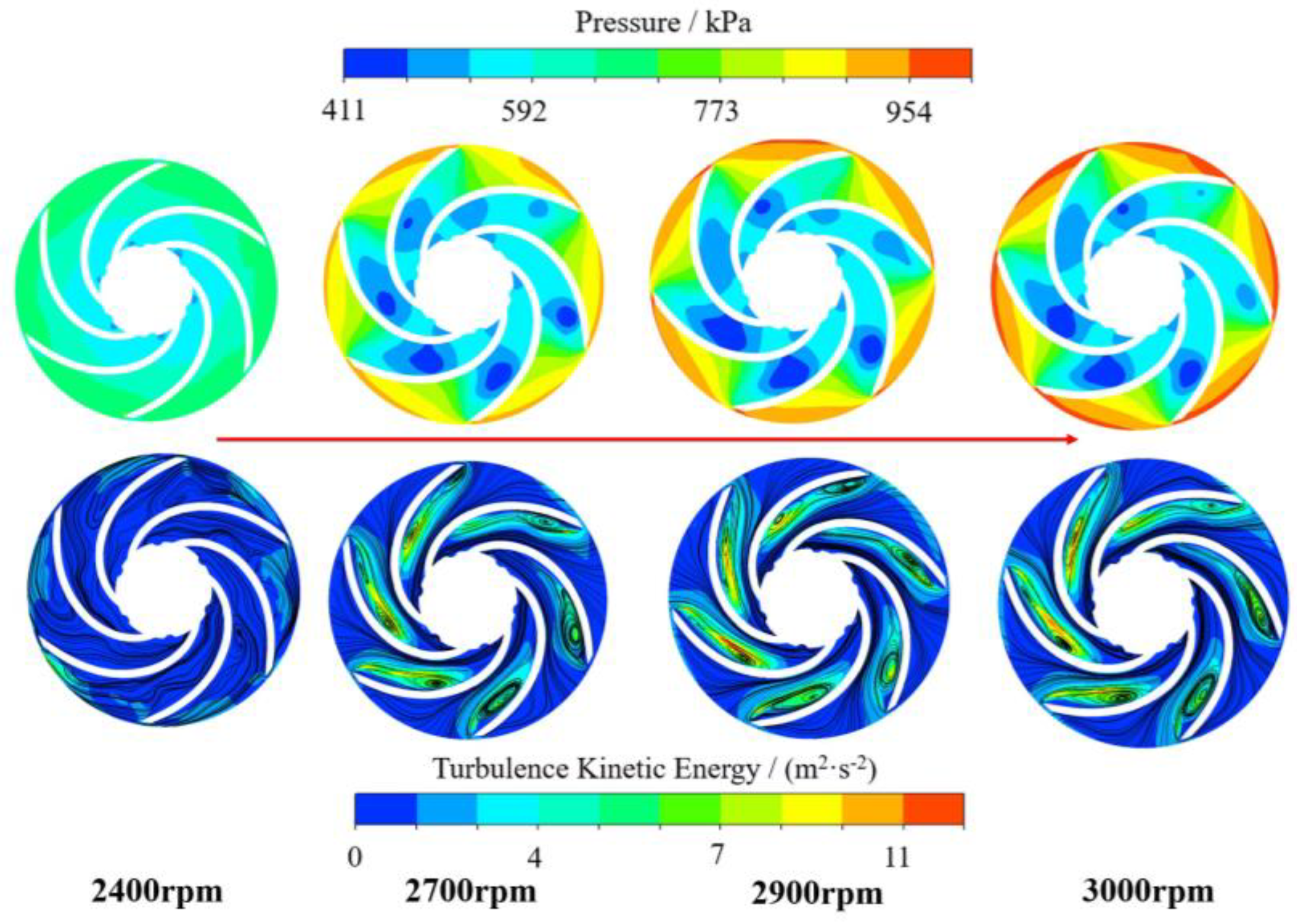 Energies 16 02071 g011