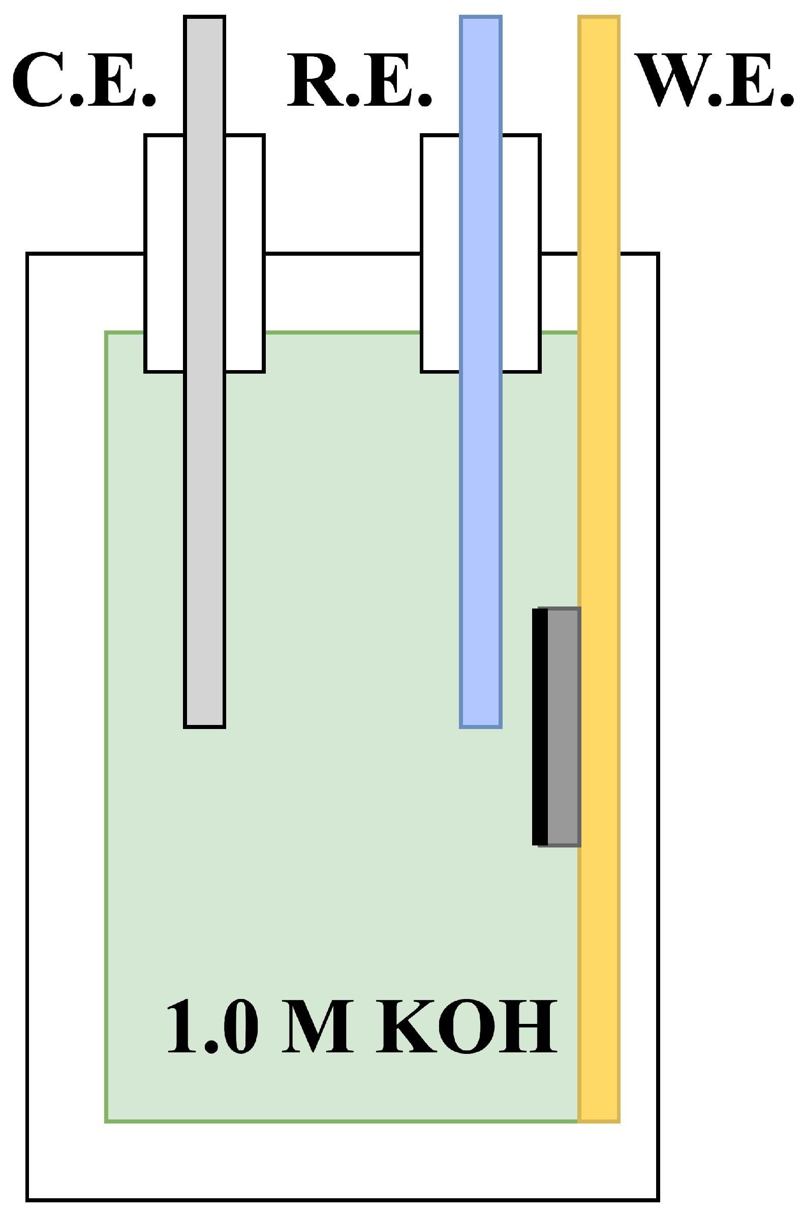 Energies 16 02083 g001 Energies 16 02083 g001
