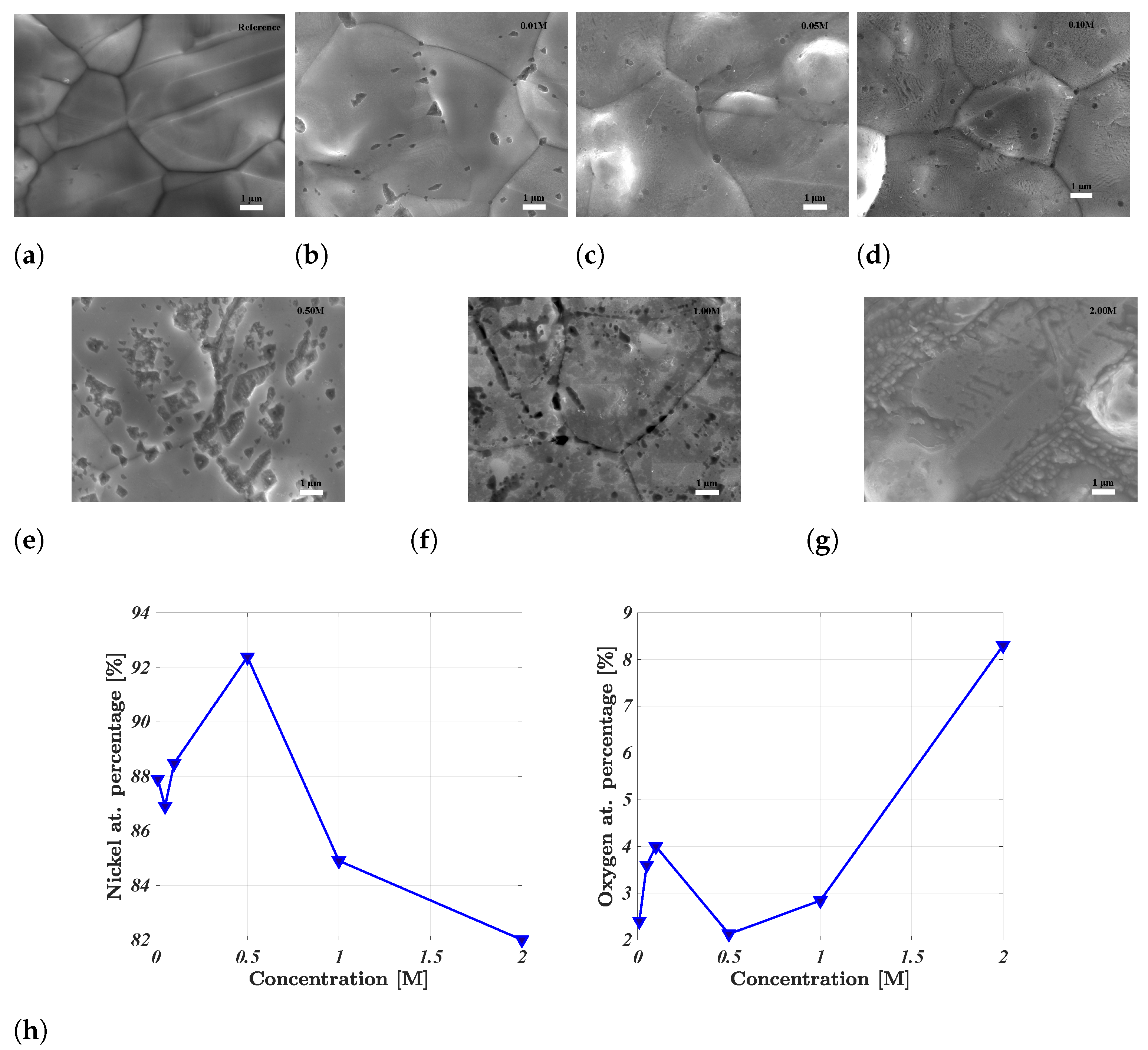 Energies 16 02083 g002 Energies 16 02083 g002