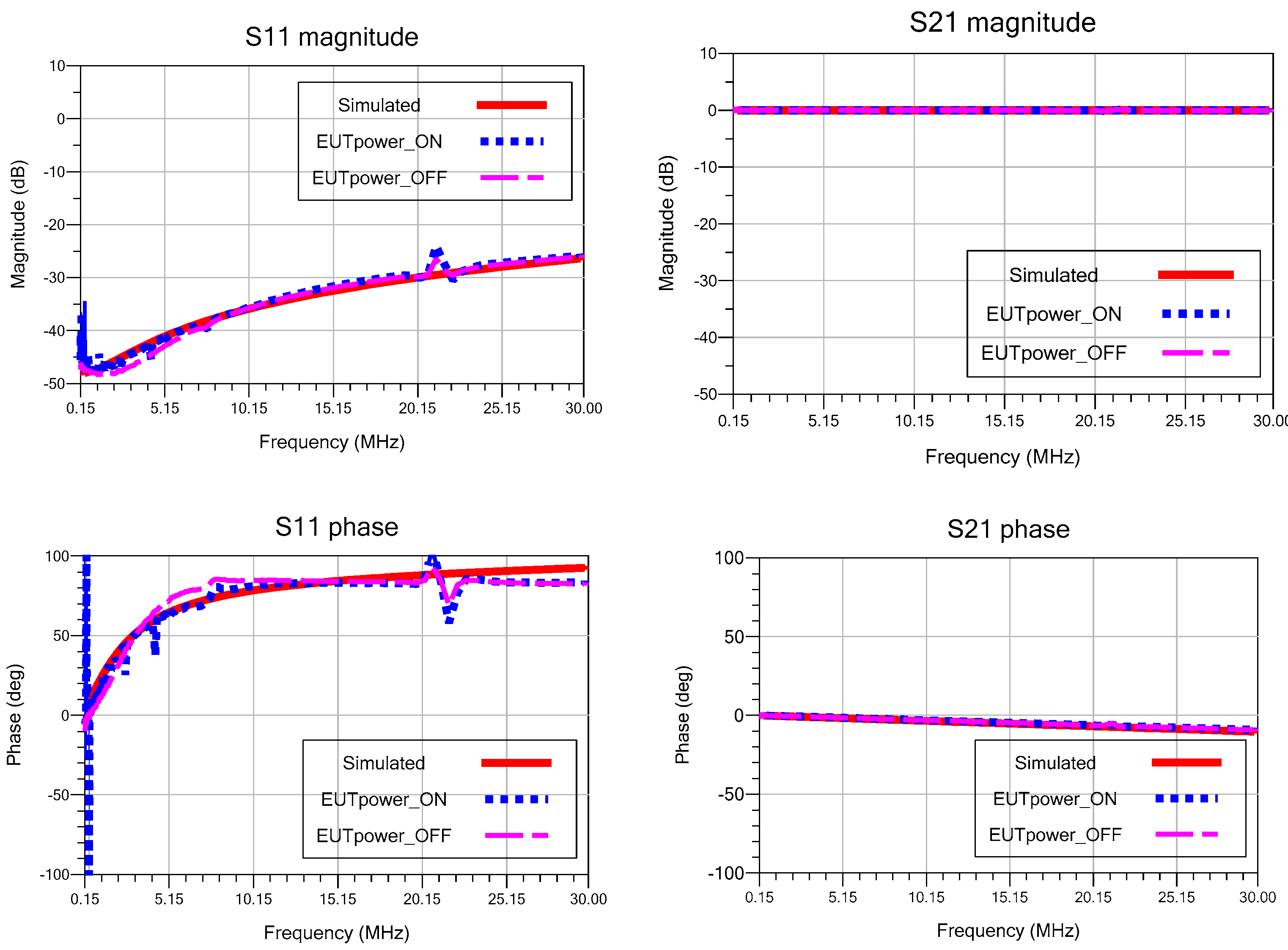 Energies 16 02085 g009