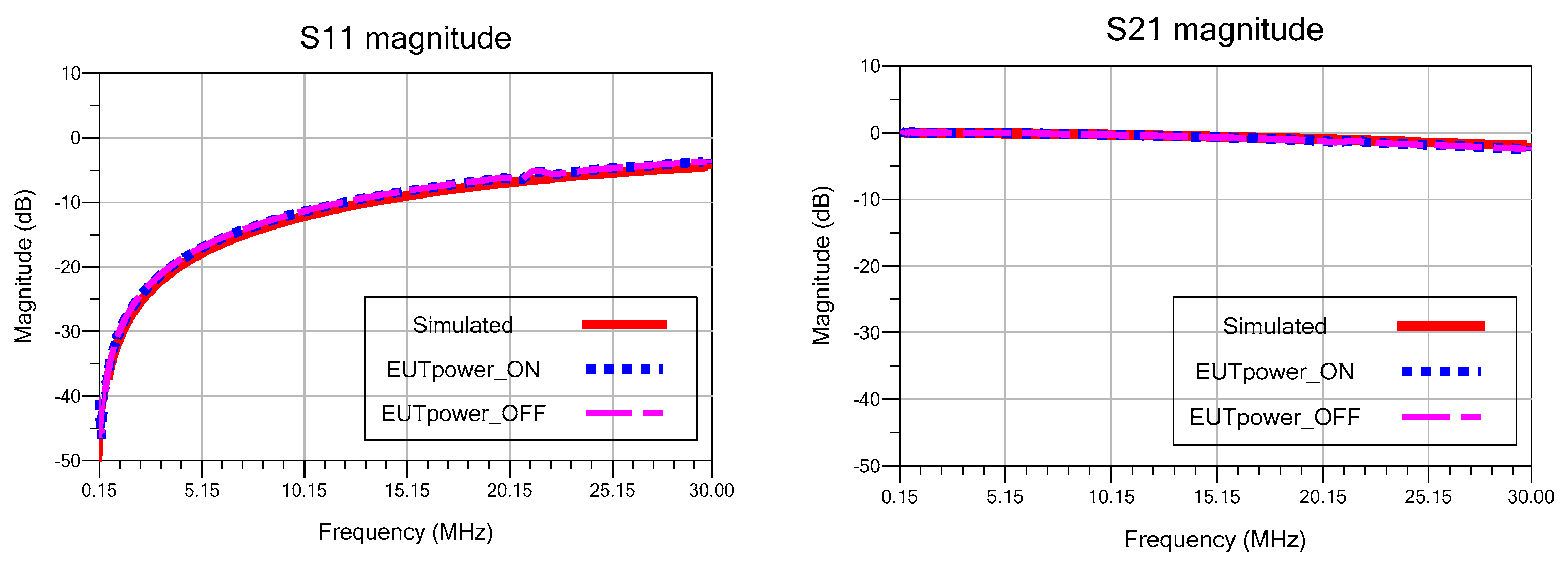 Energies 16 02085 g010a