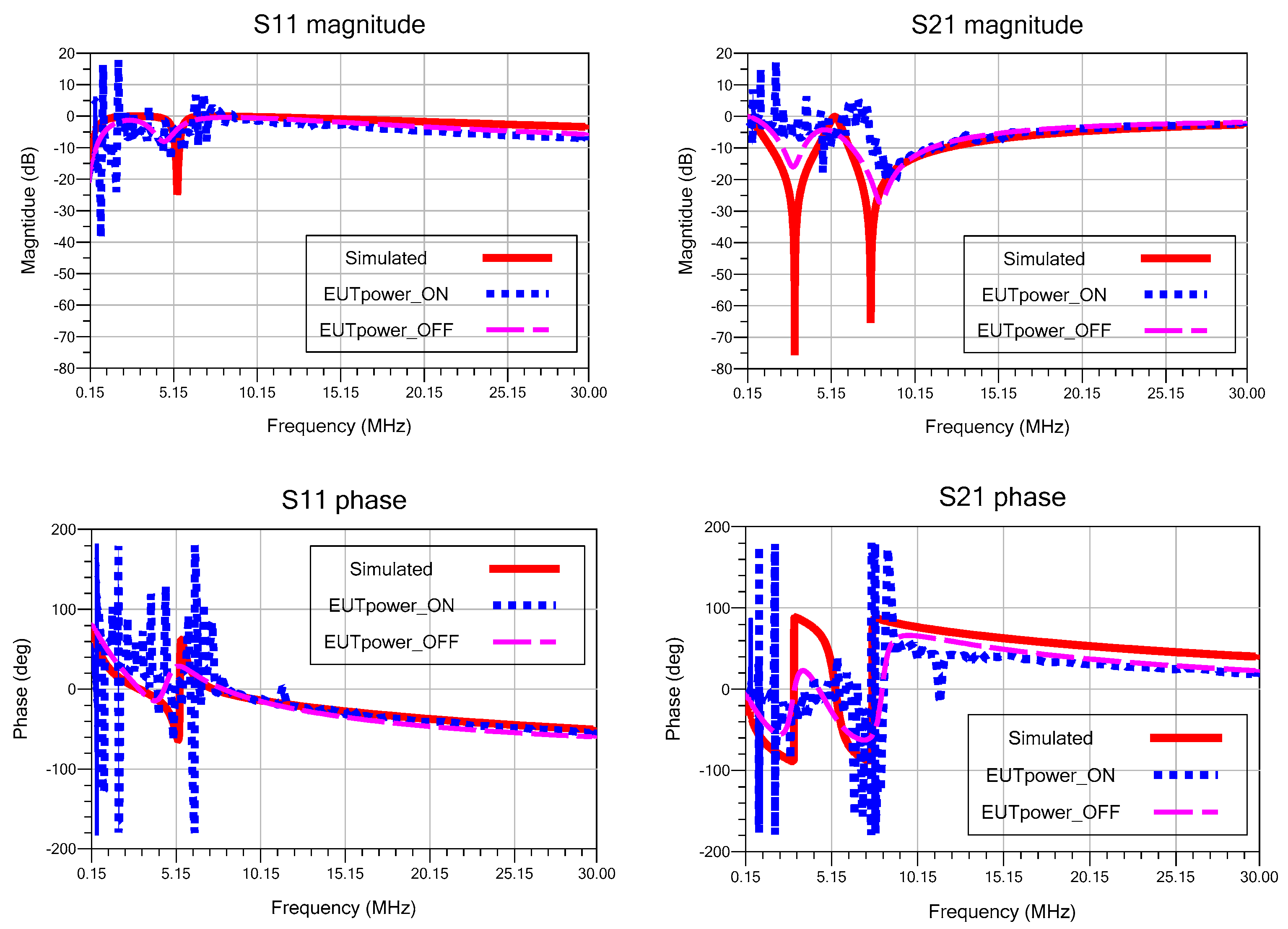 Energies 16 02085 g012