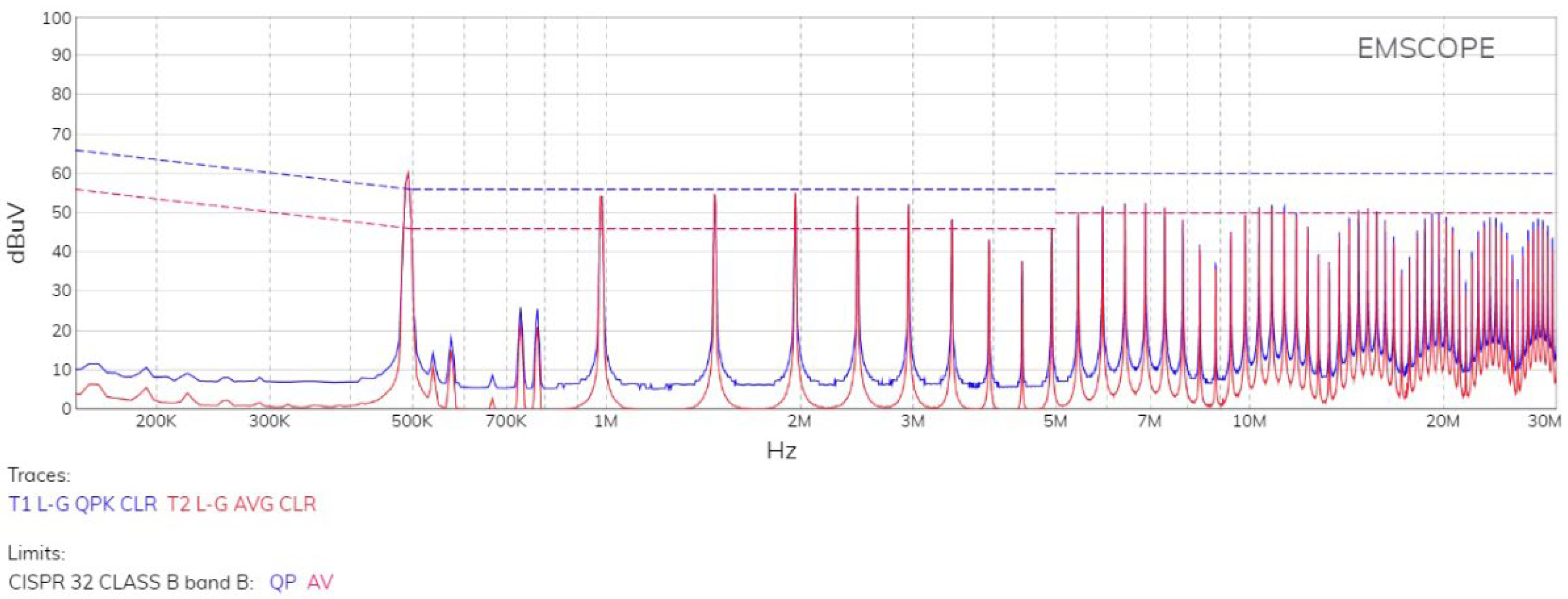 Energies 16 02085 g014