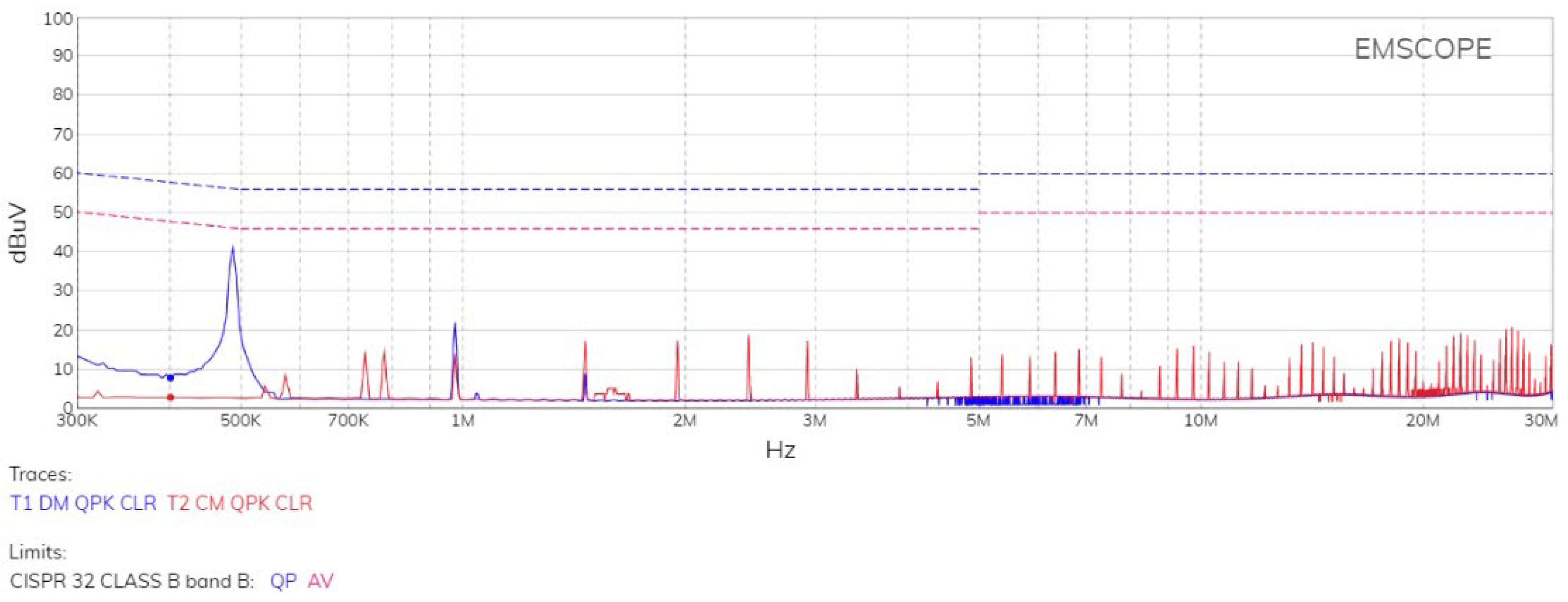 Energies 16 02085 g020