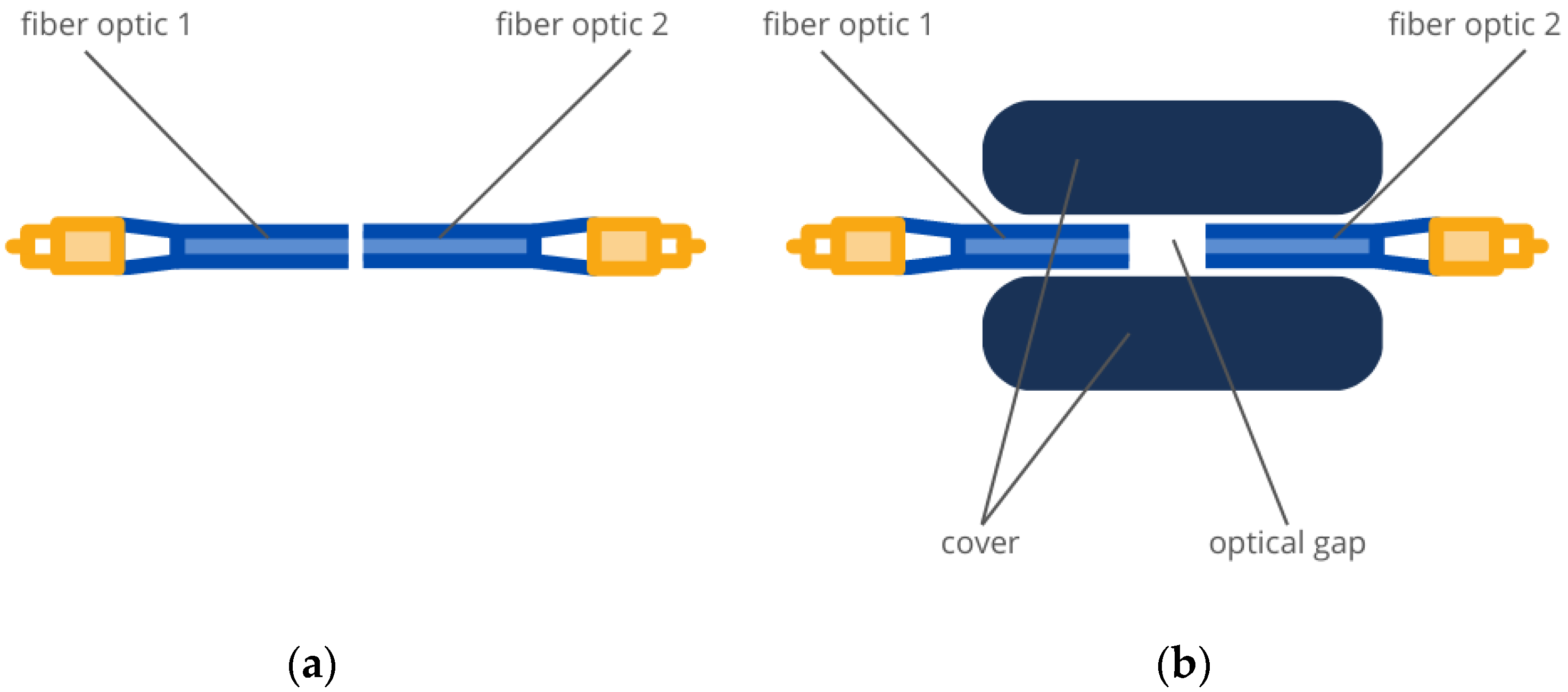 Energies 16 02087 g008 Energies 16 02087 g008
