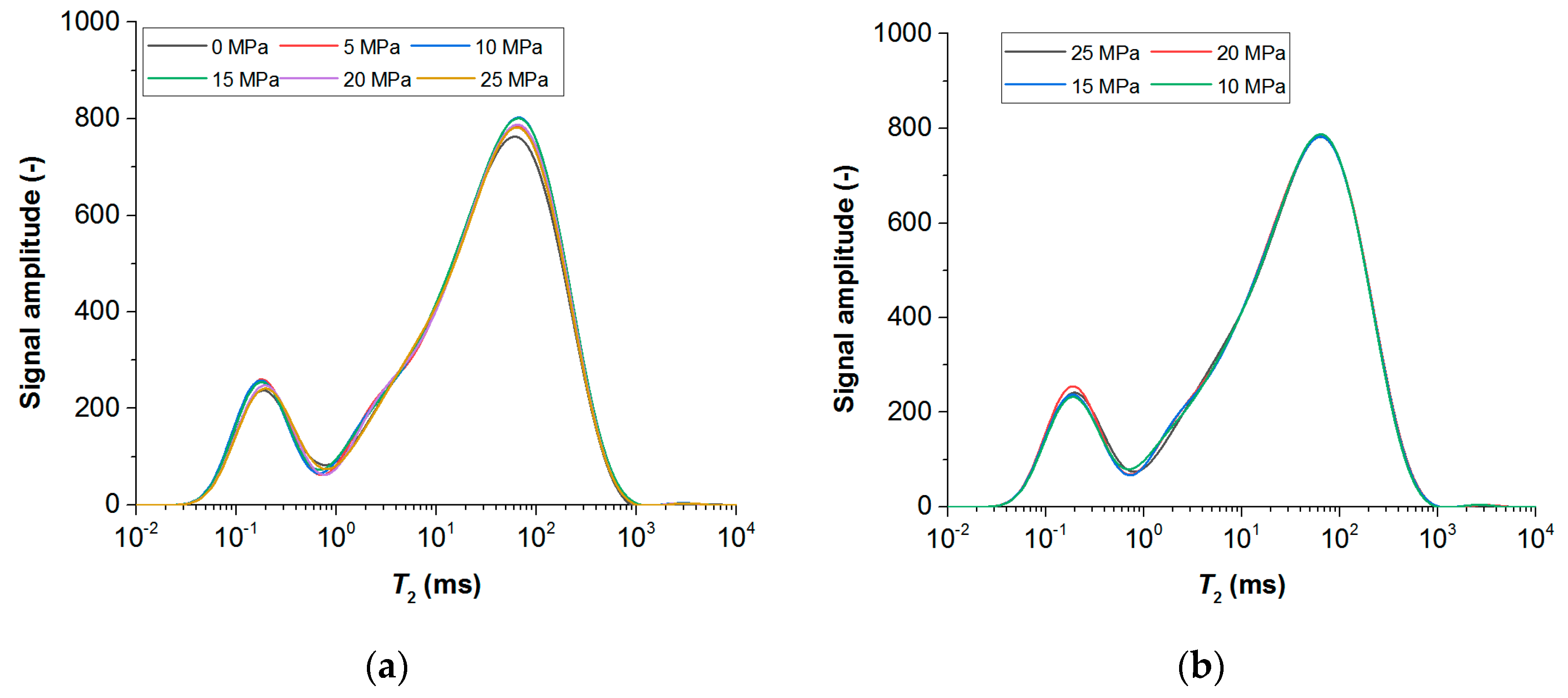Energies 16 02096 g007