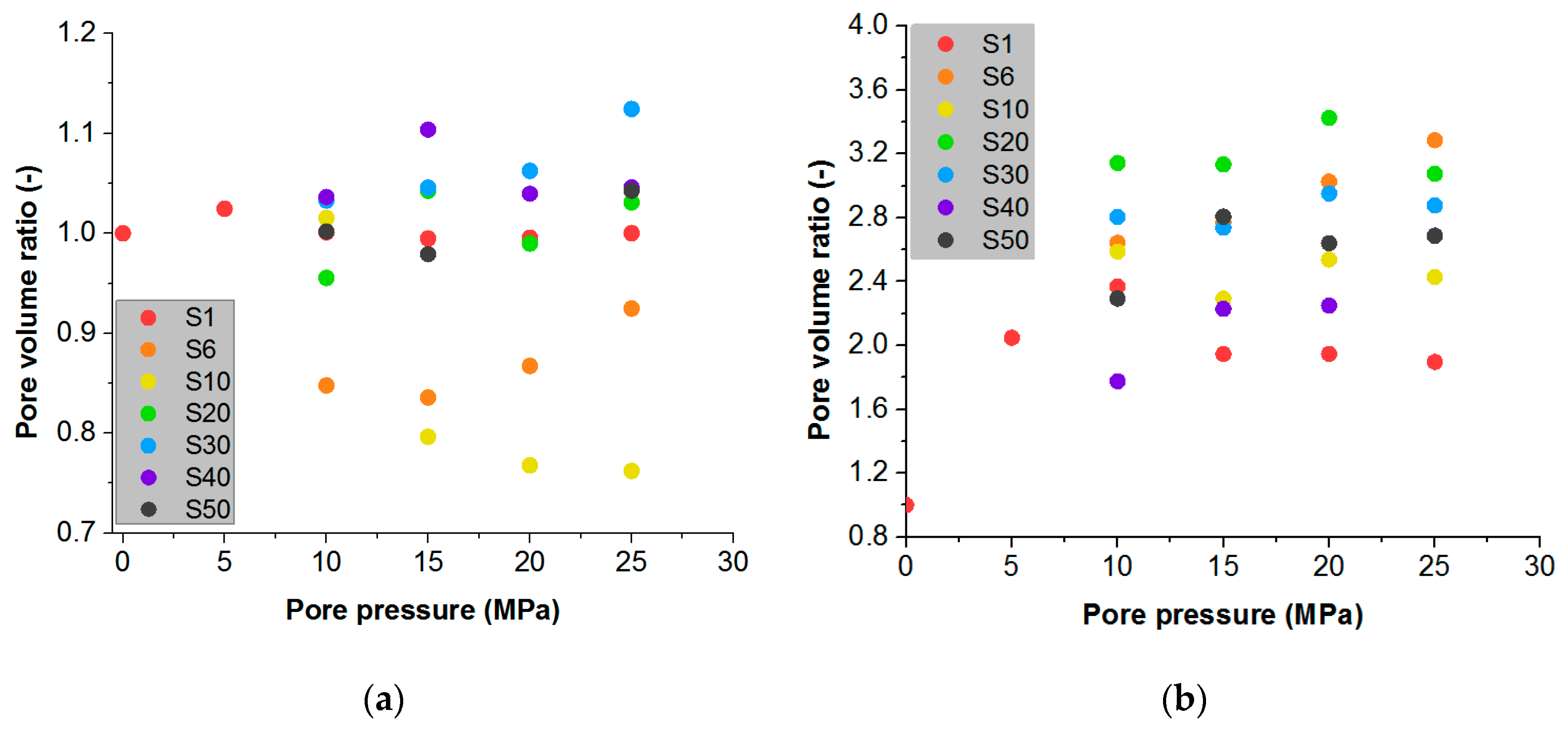 Energies 16 02096 g012