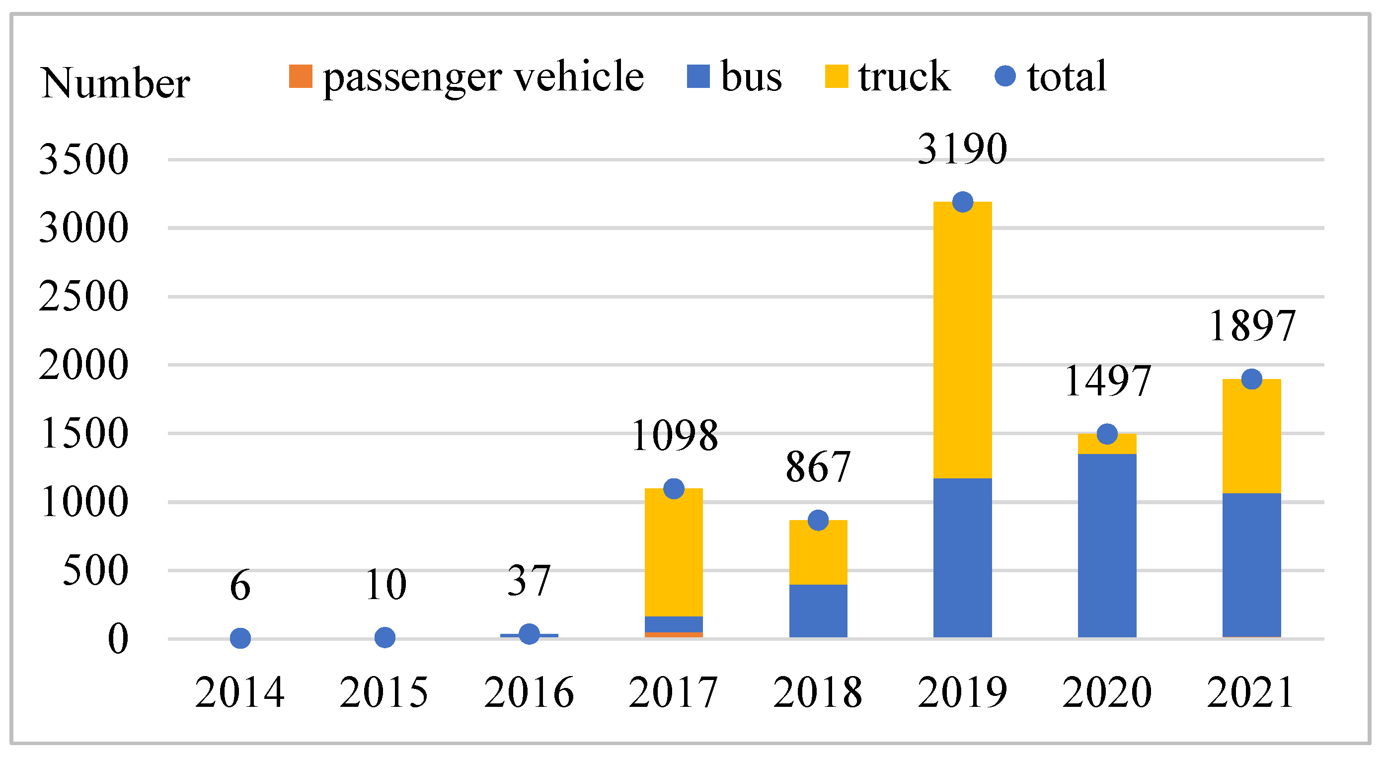 Energies 16 02099 g002