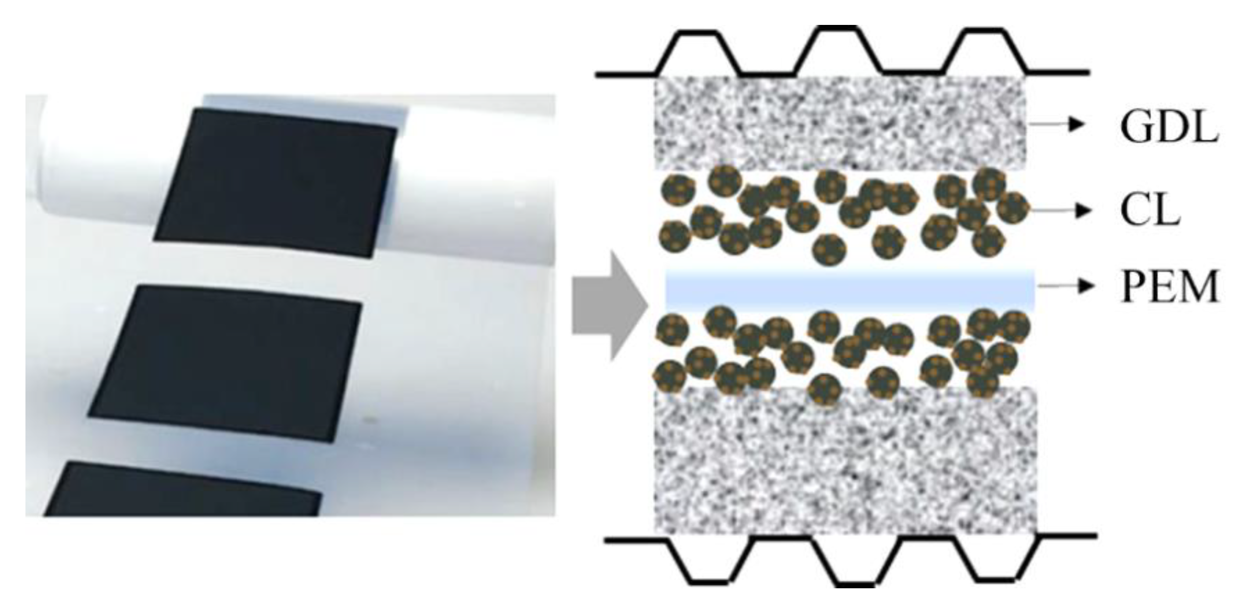 Energies 16 02099 g004