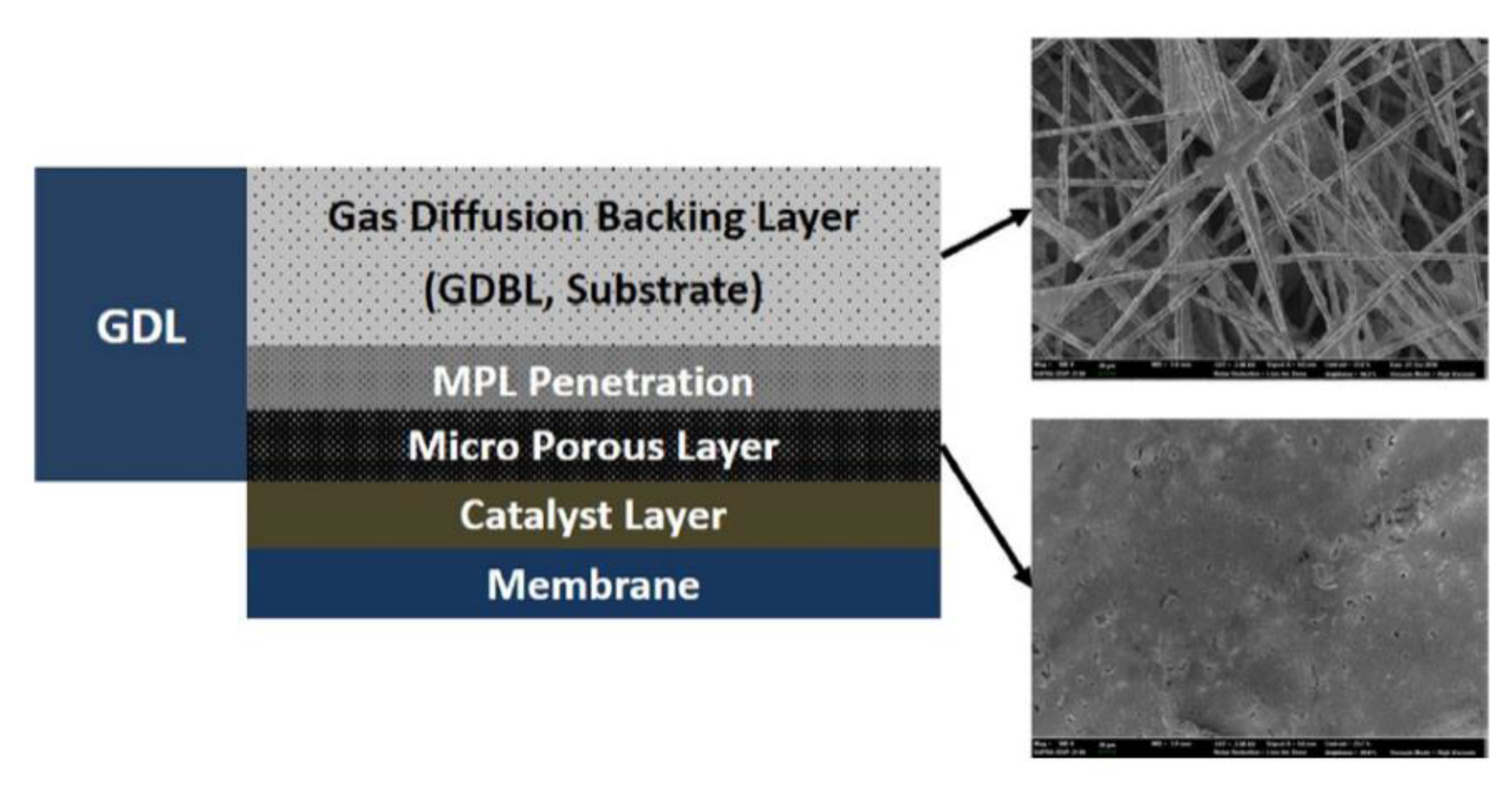 Energies 16 02099 g009