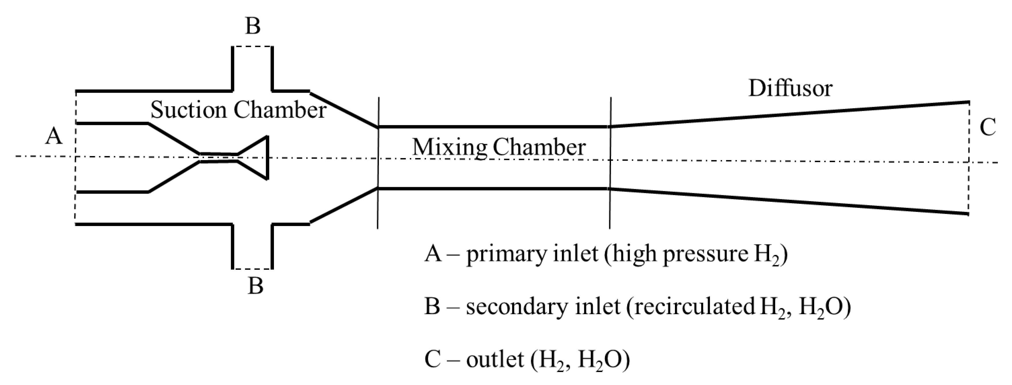 Energies 16 02099 g012