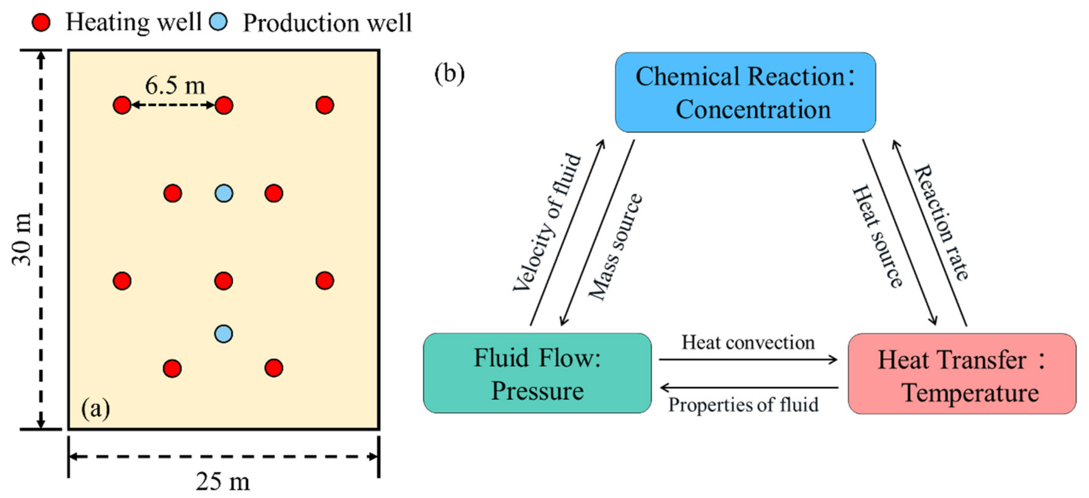 Energies 16 02103 g002