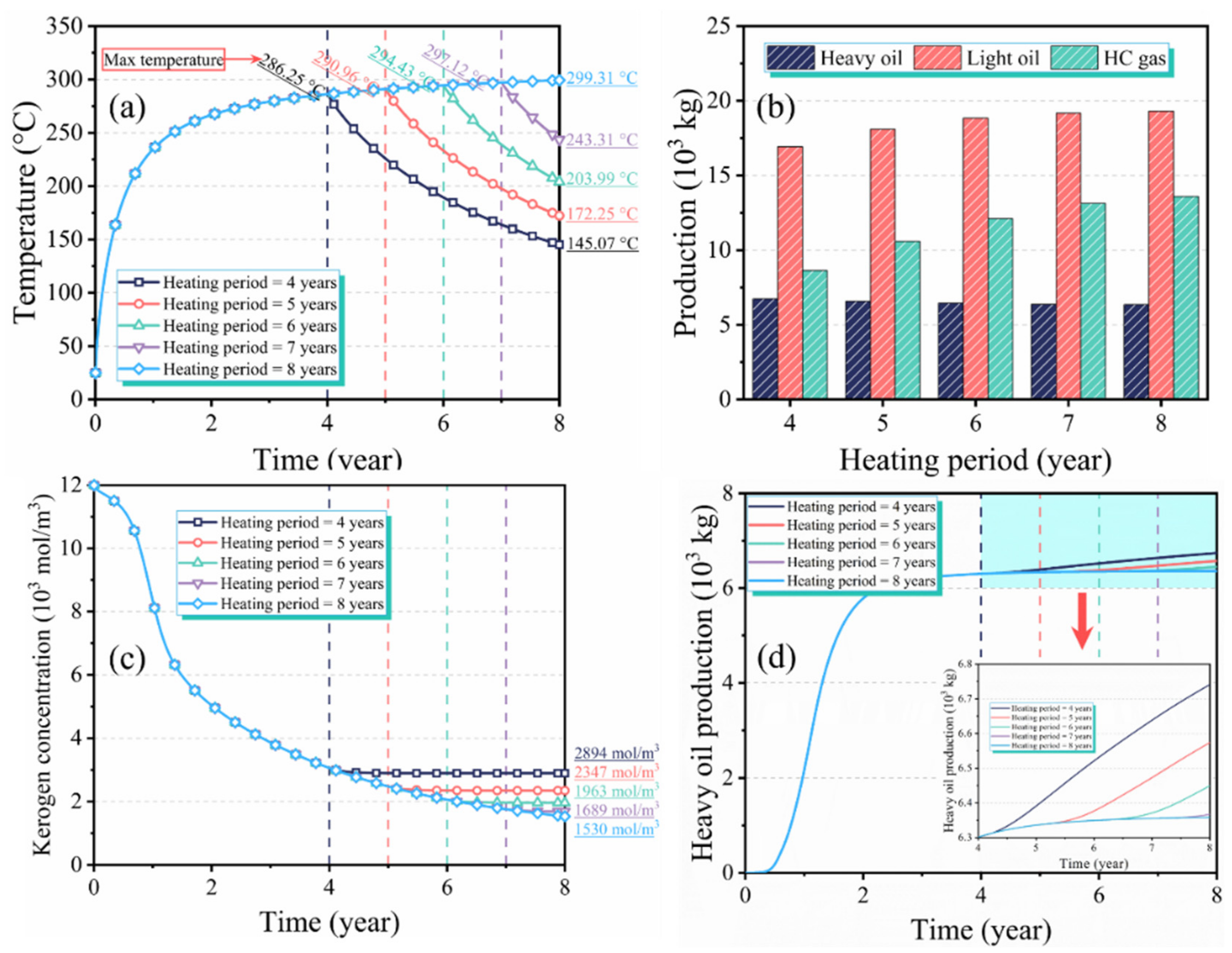 Energies 16 02103 g010