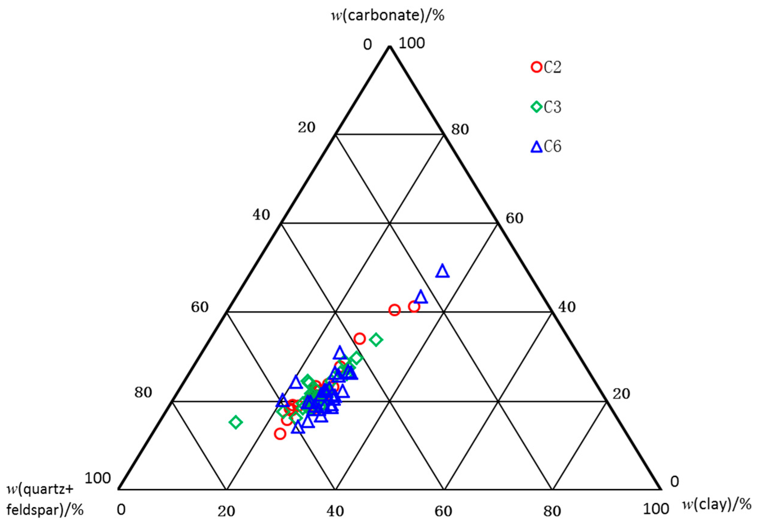 Energies 16 02107 g005 Energies 16 02107 g005