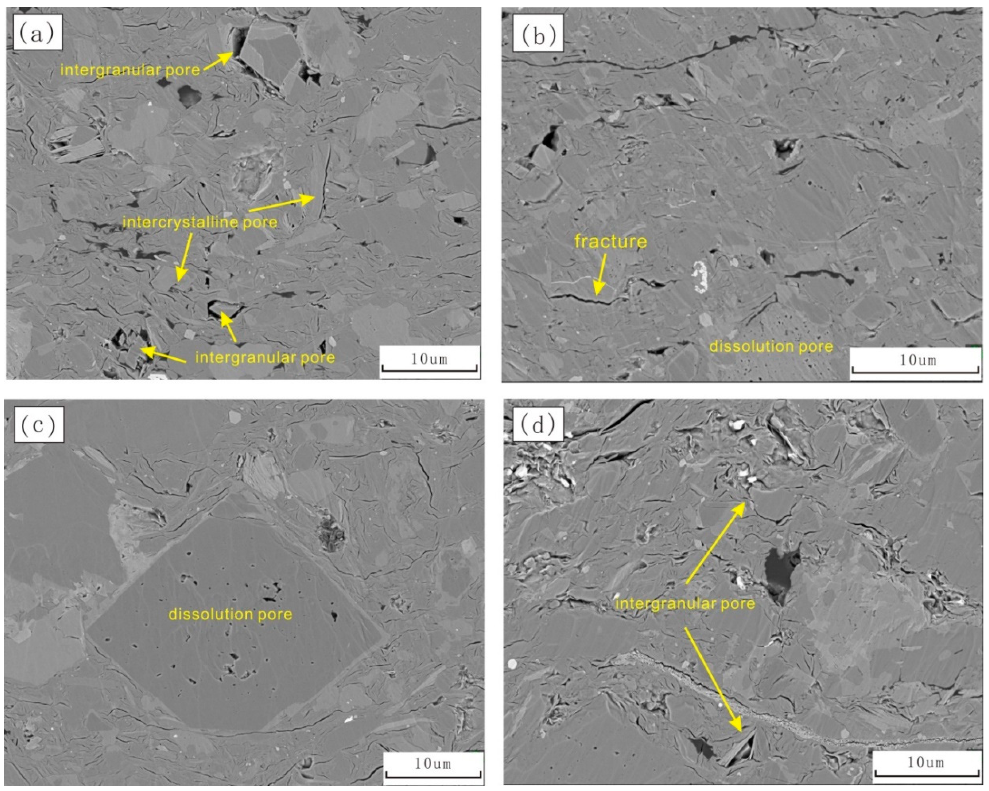 Energies 16 02107 g009 Energies 16 02107 g009