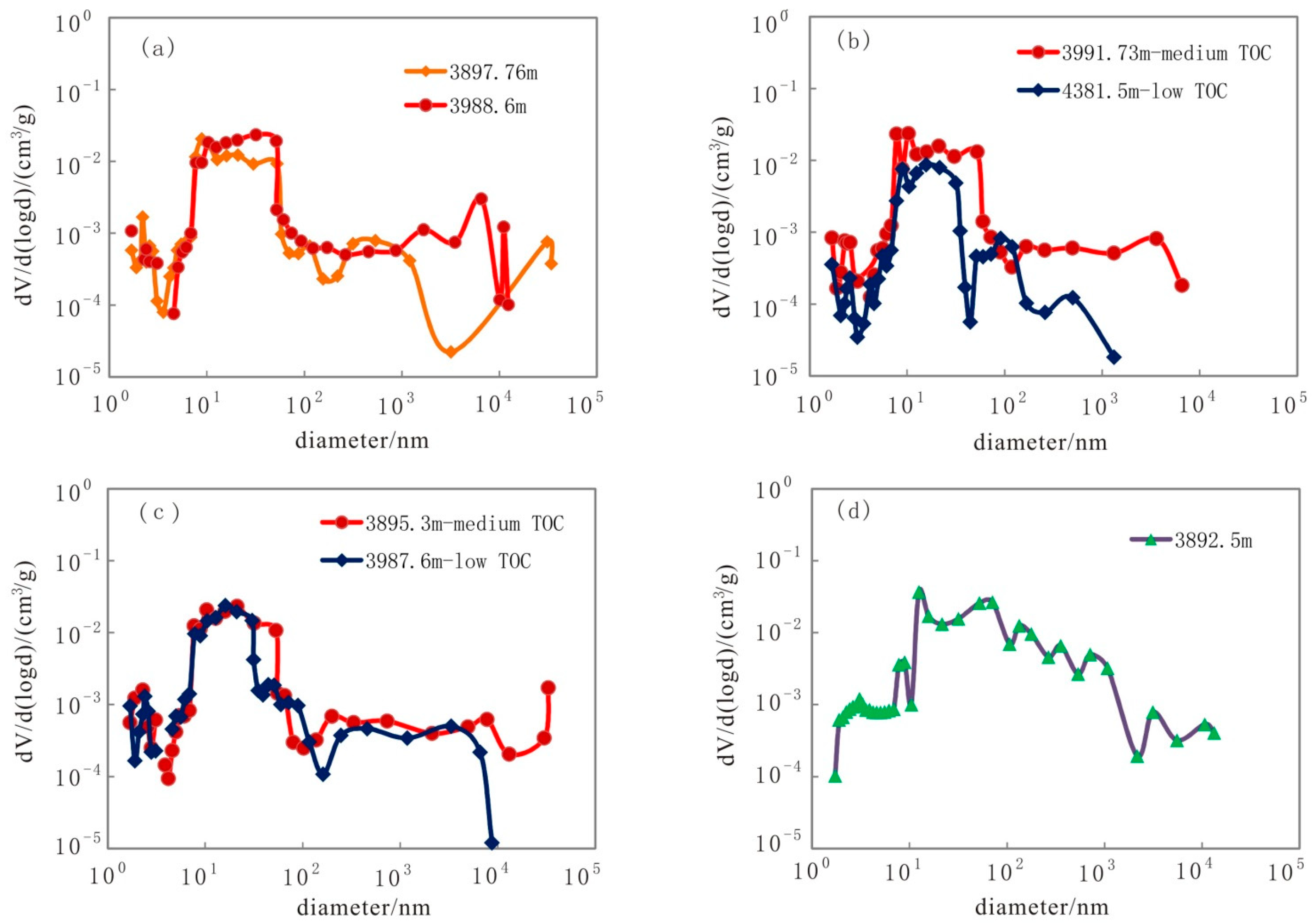 Energies 16 02107 g010 Energies 16 02107 g010