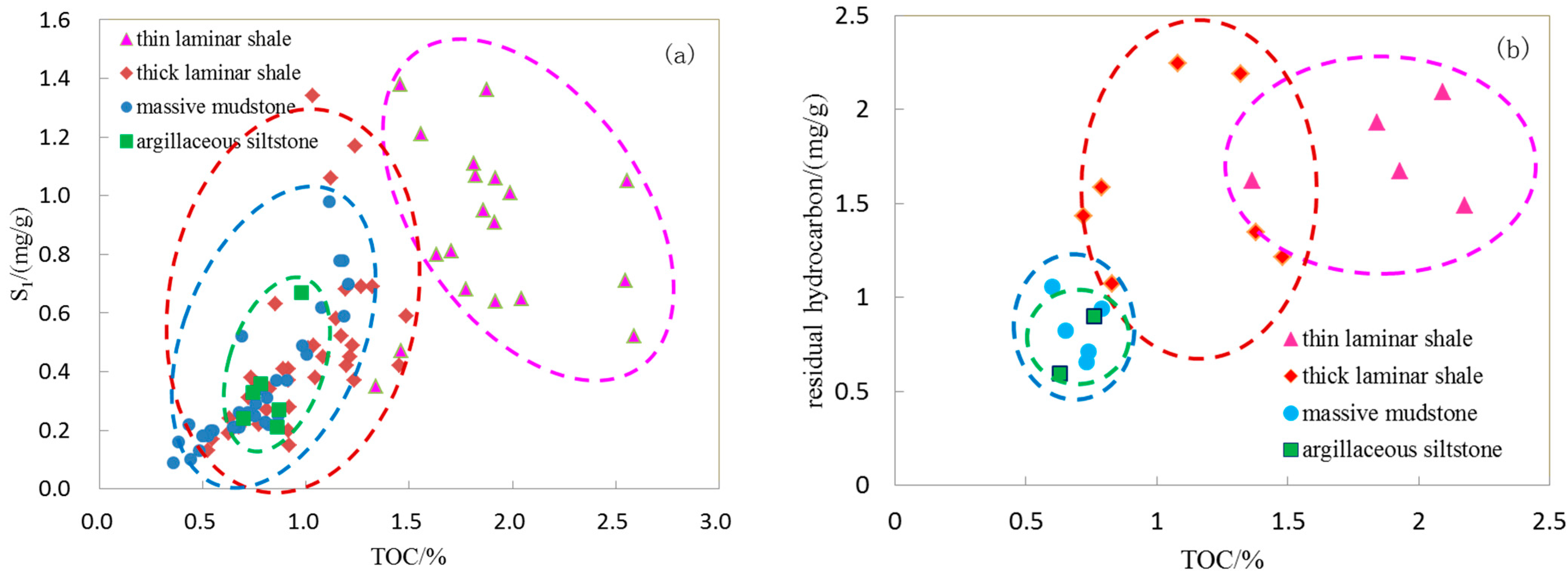 Energies 16 02107 g011 Energies 16 02107 g011