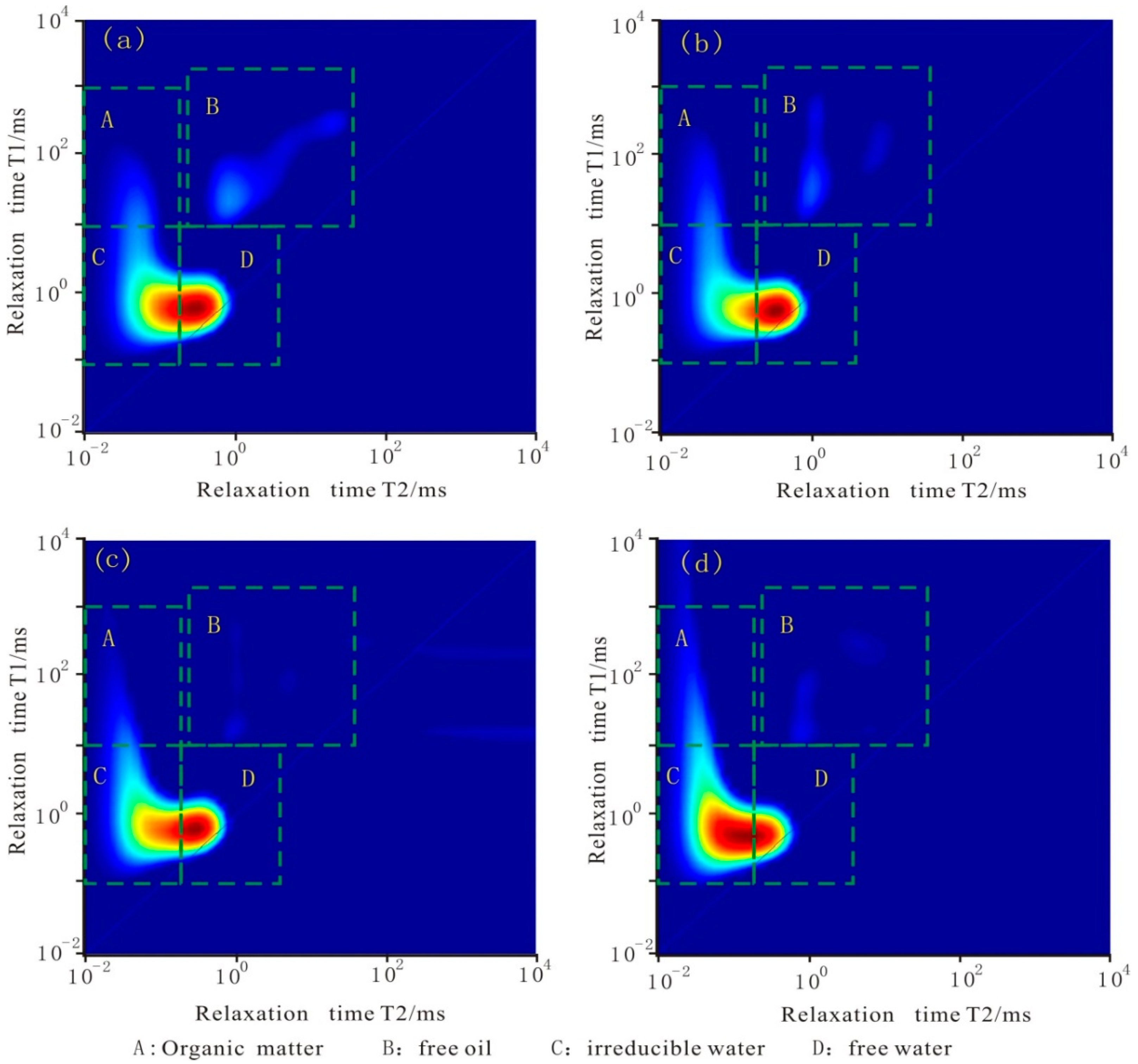 Energies 16 02107 g012 Energies 16 02107 g012