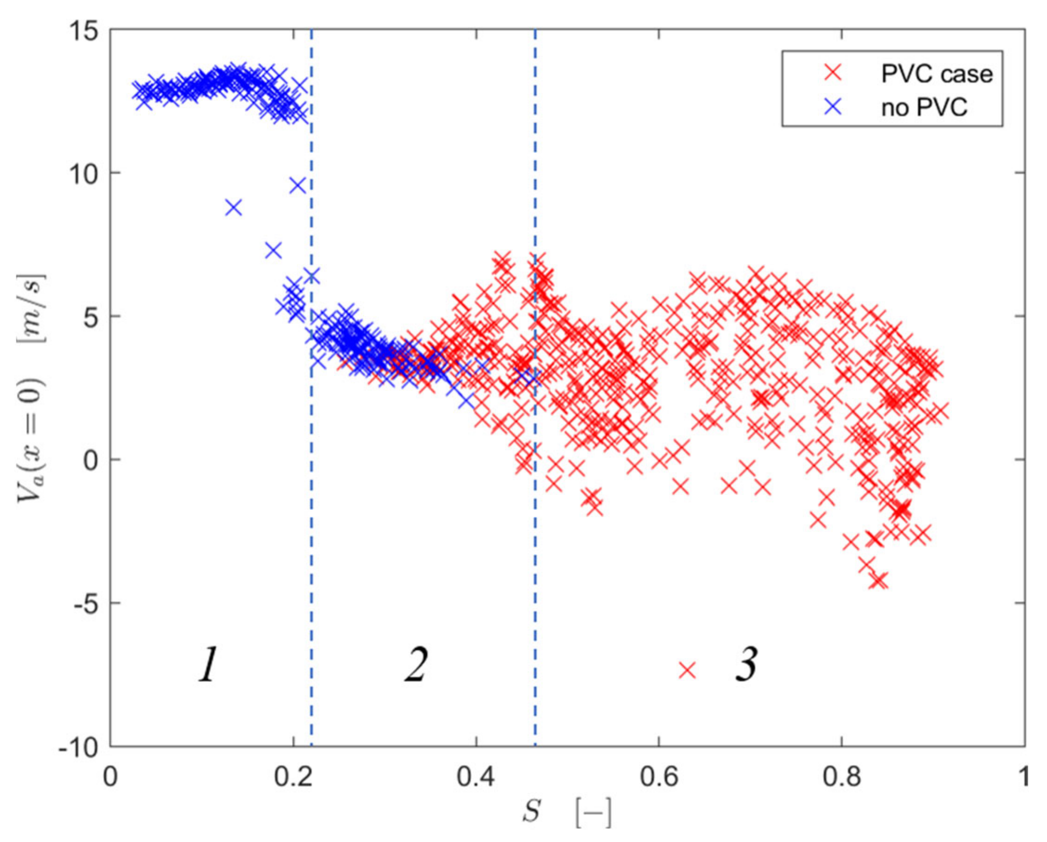Energies 16 02108 g007