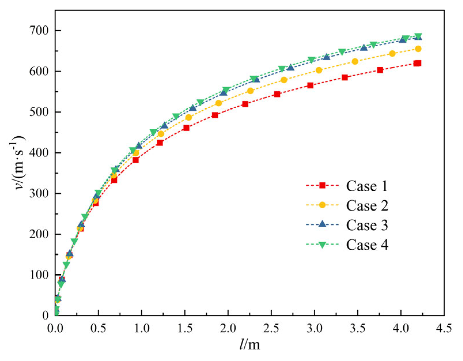 Energies 16 02127 g003 Energies 16 02127 g003
