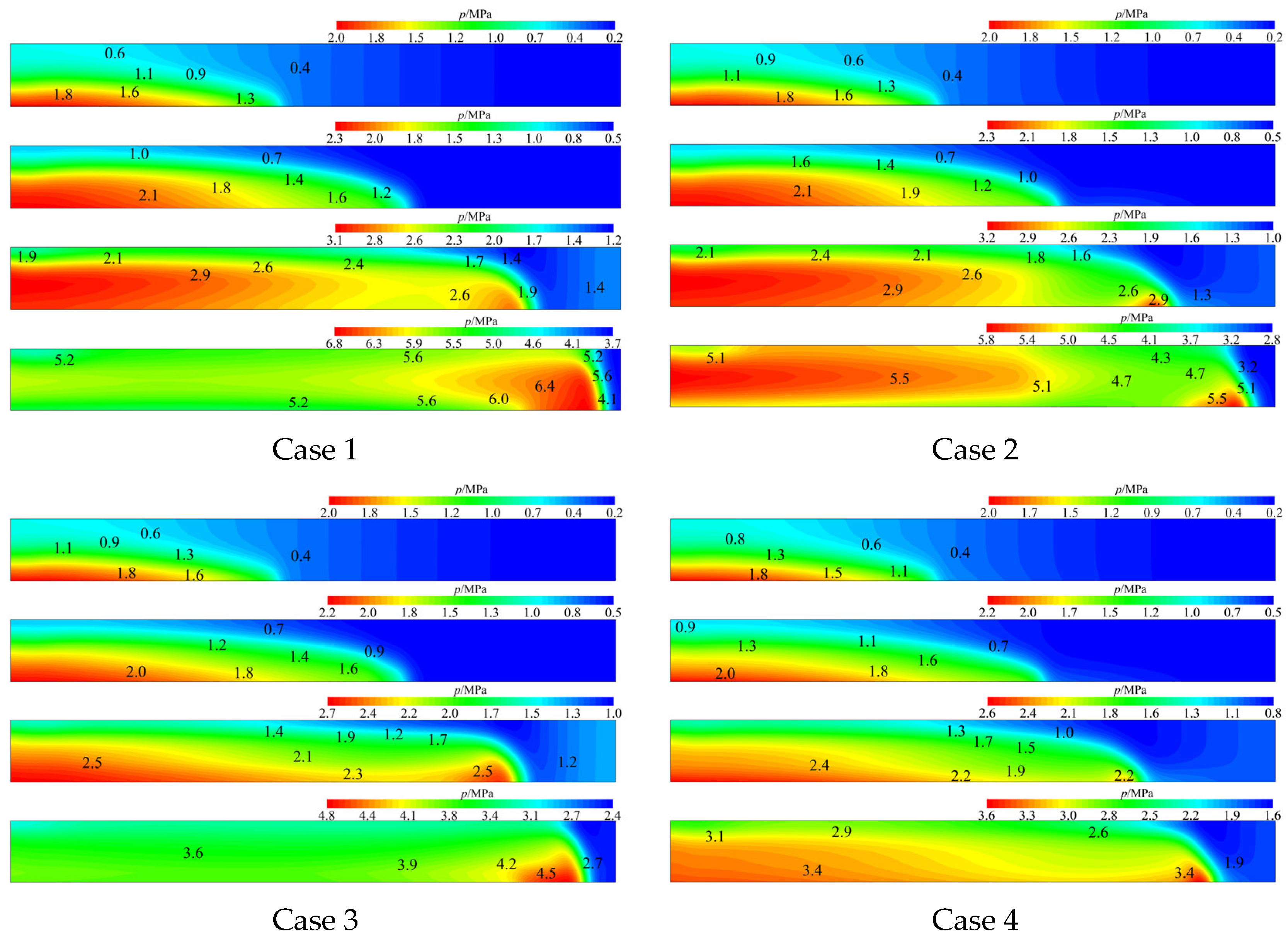 Energies 16 02127 g005 Energies 16 02127 g005