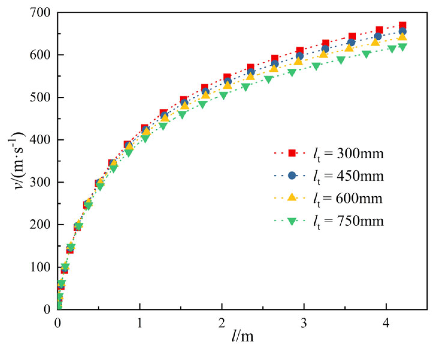 Energies 16 02127 g013 Energies 16 02127 g013