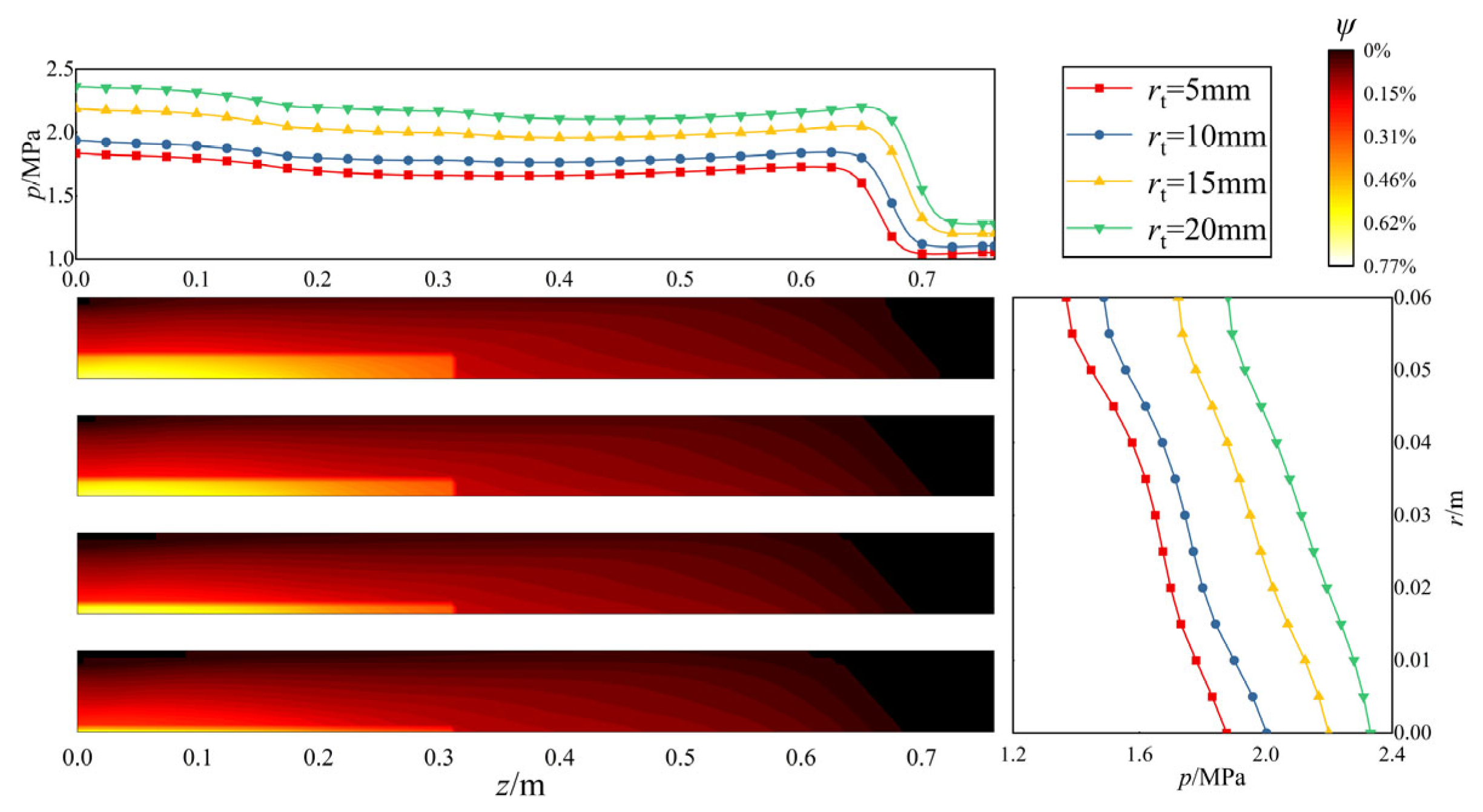 Energies 16 02127 g016 Energies 16 02127 g016
