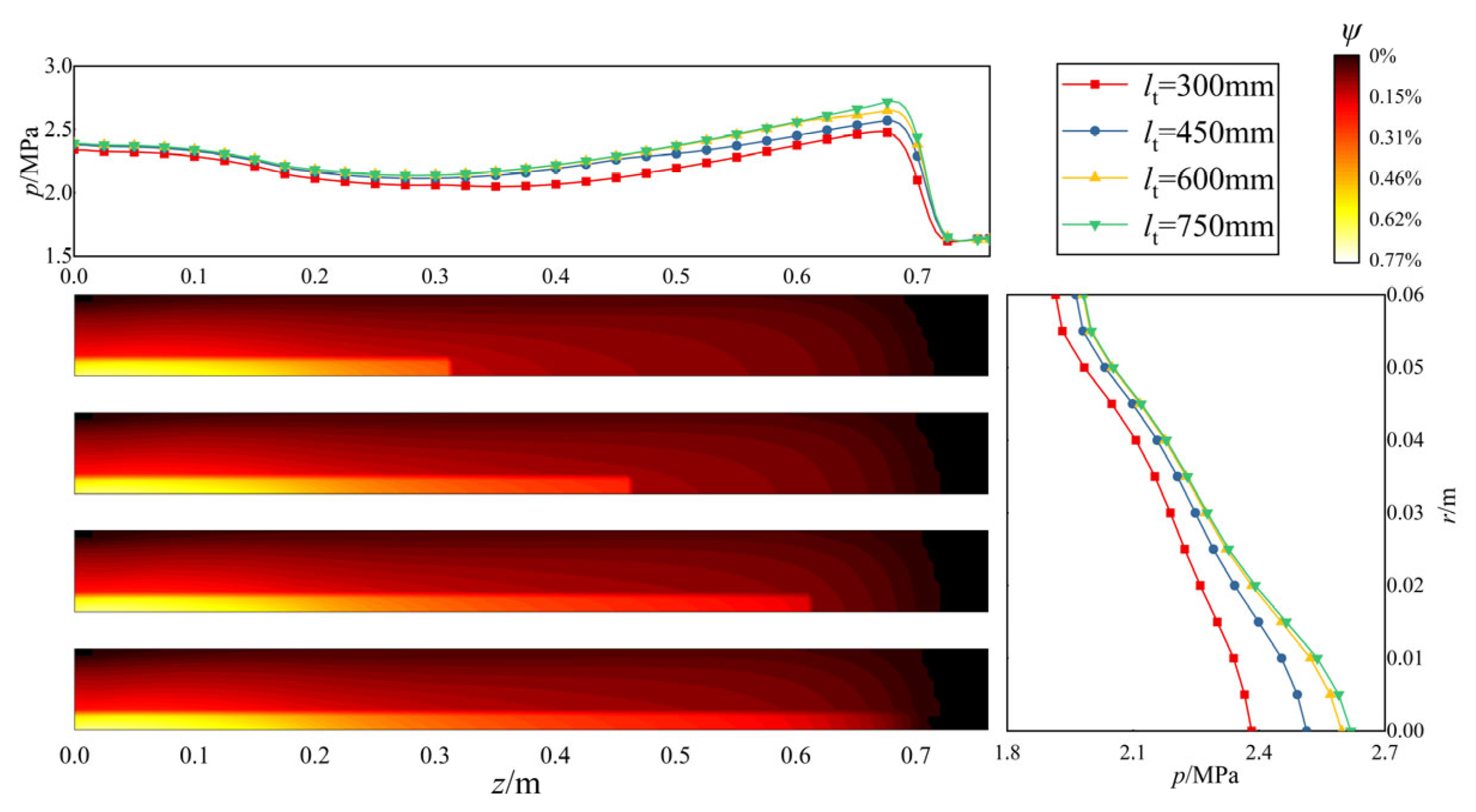 Energies 16 02127 g018 Energies 16 02127 g018