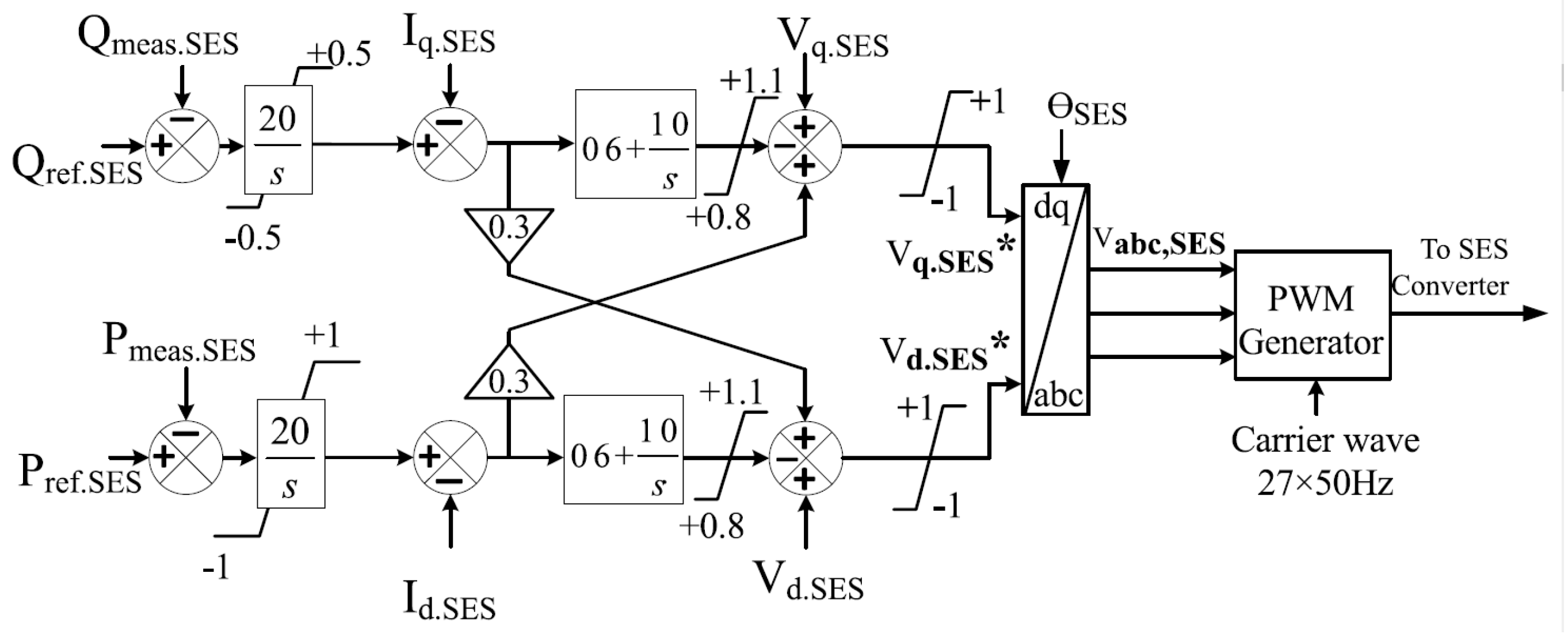 Energies 16 02129 g002