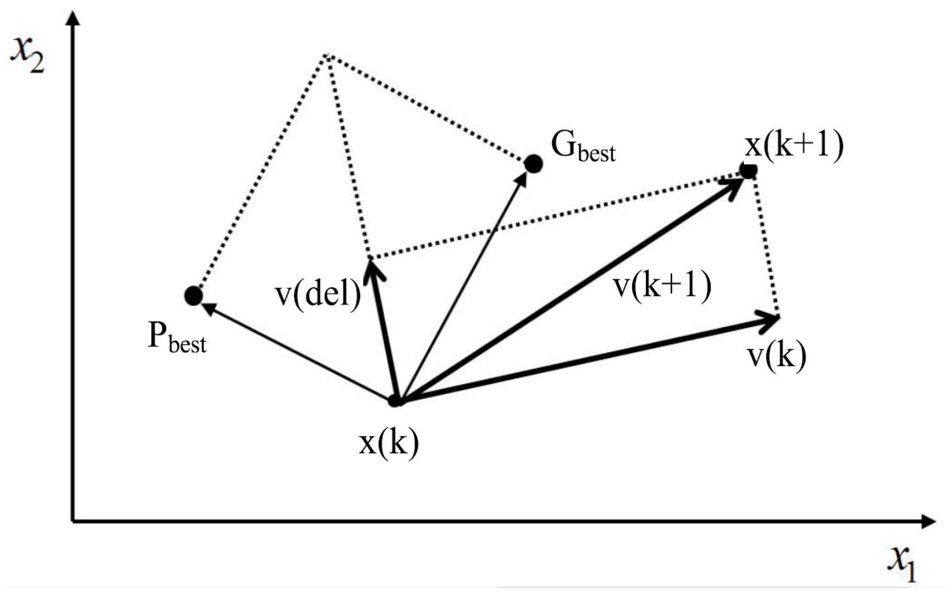 Energies 16 02129 g004