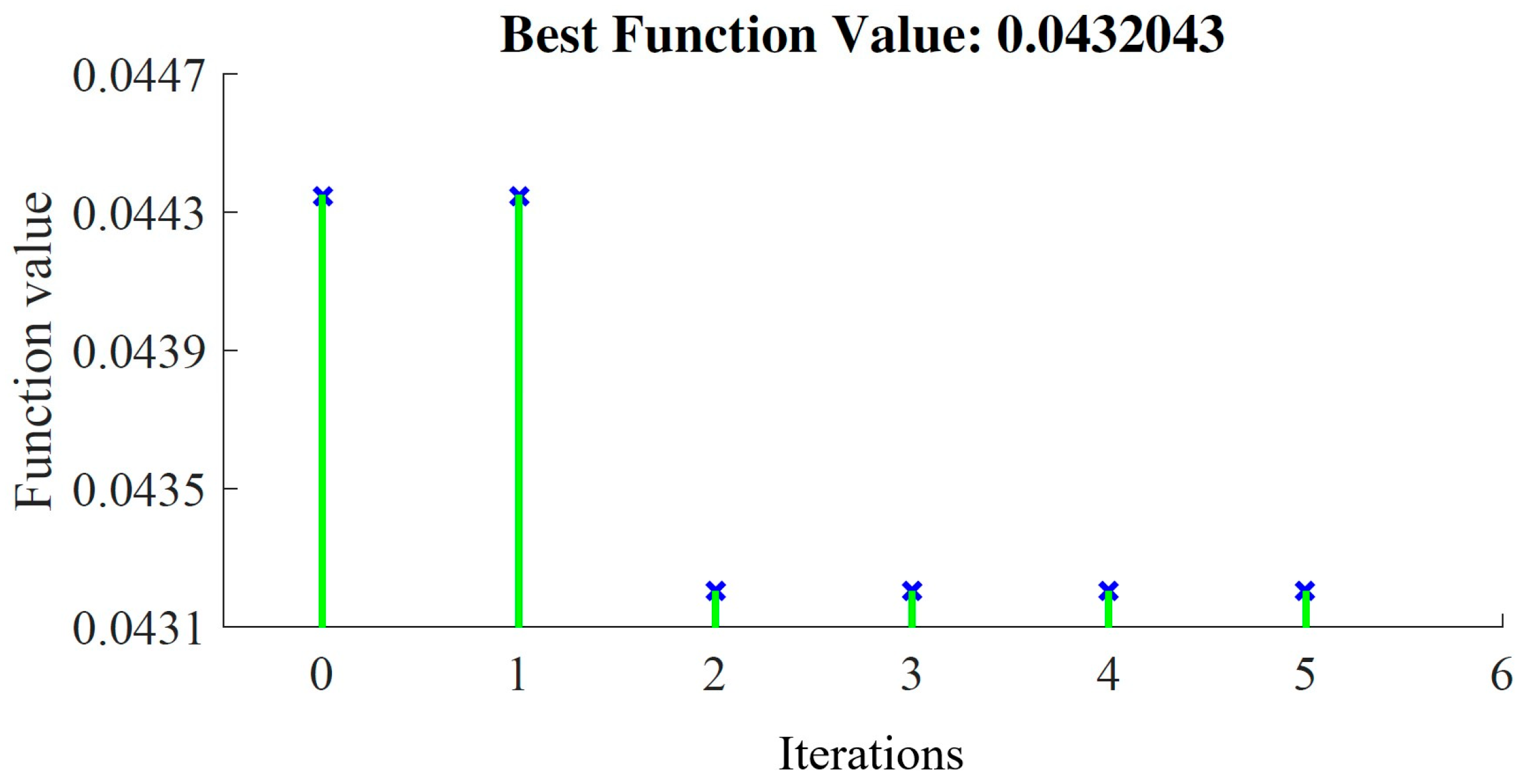 Energies 16 02129 g007