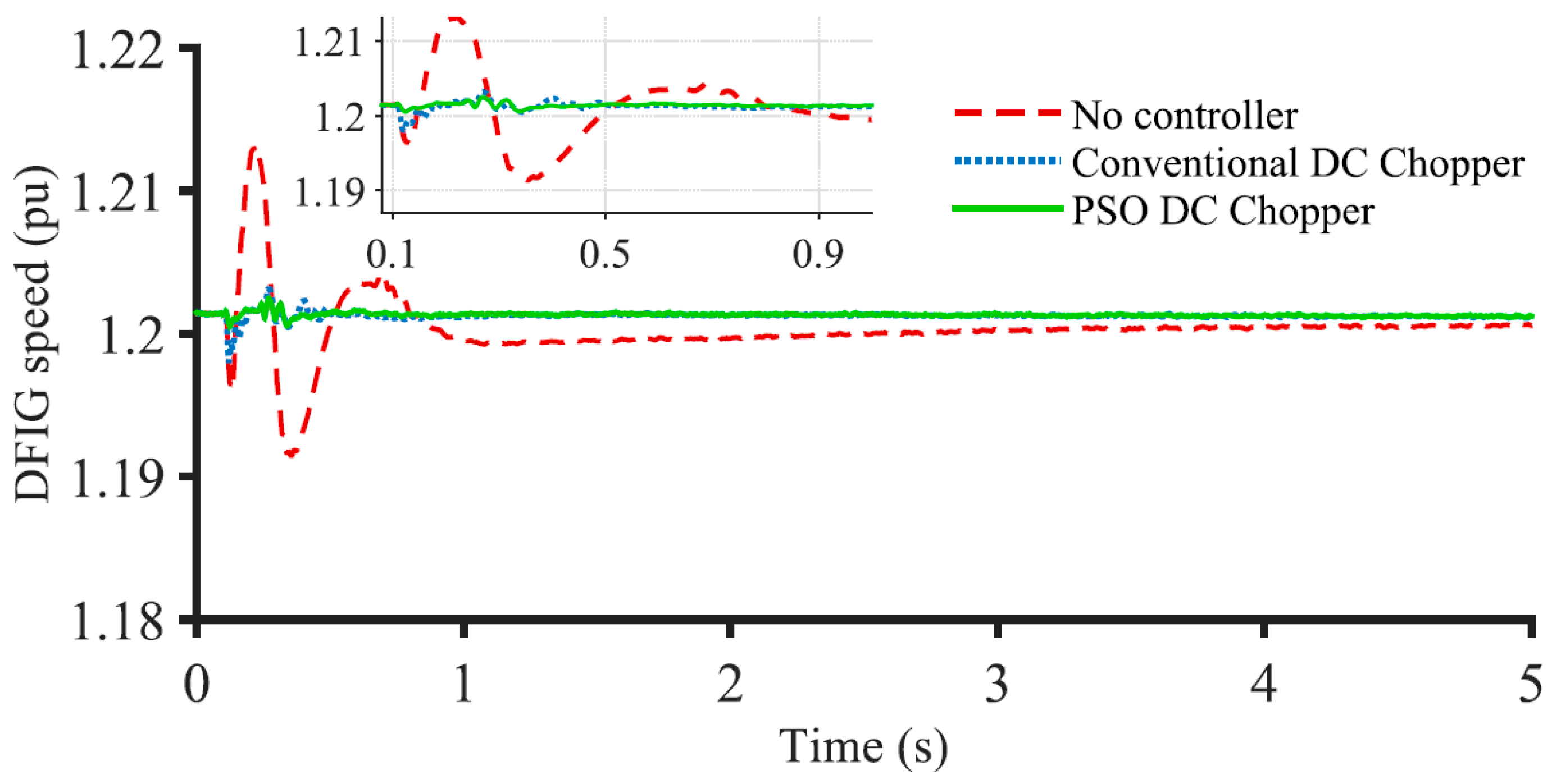 Energies 16 02129 g012