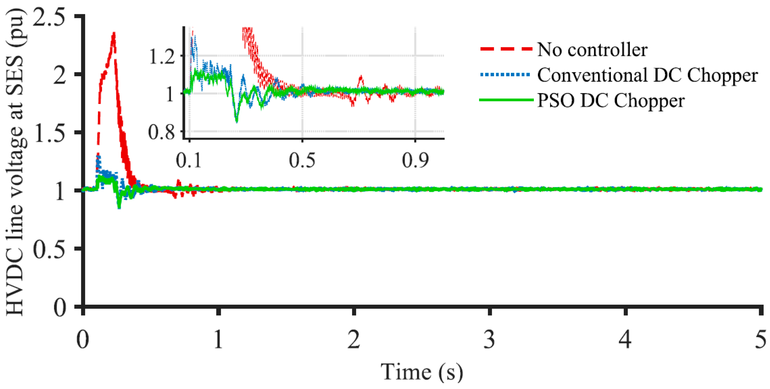 Energies 16 02129 g013
