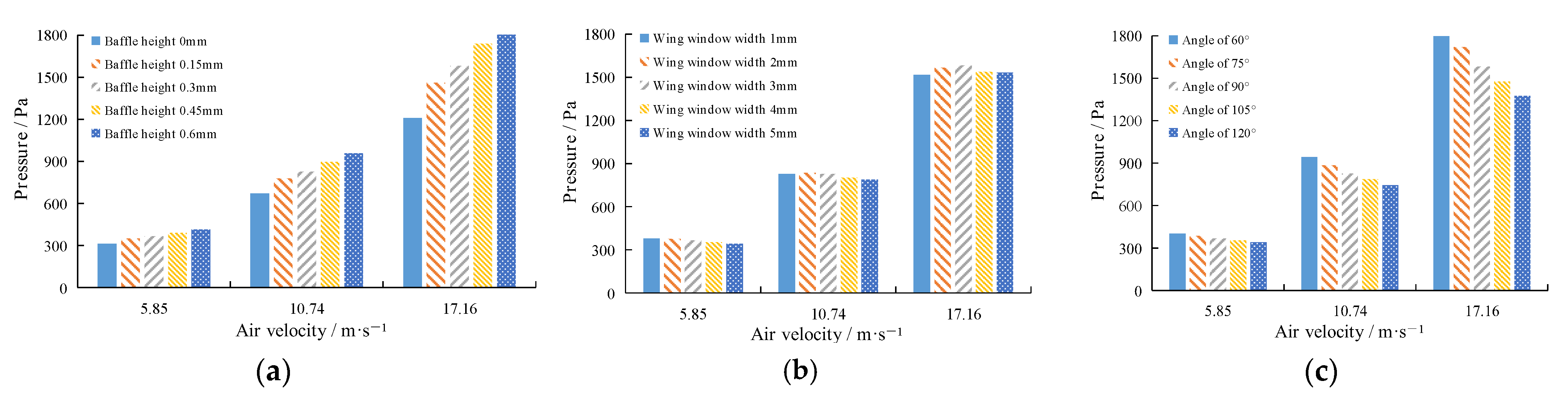 Energies 16 02130 g011 Energies 16 02130 g011