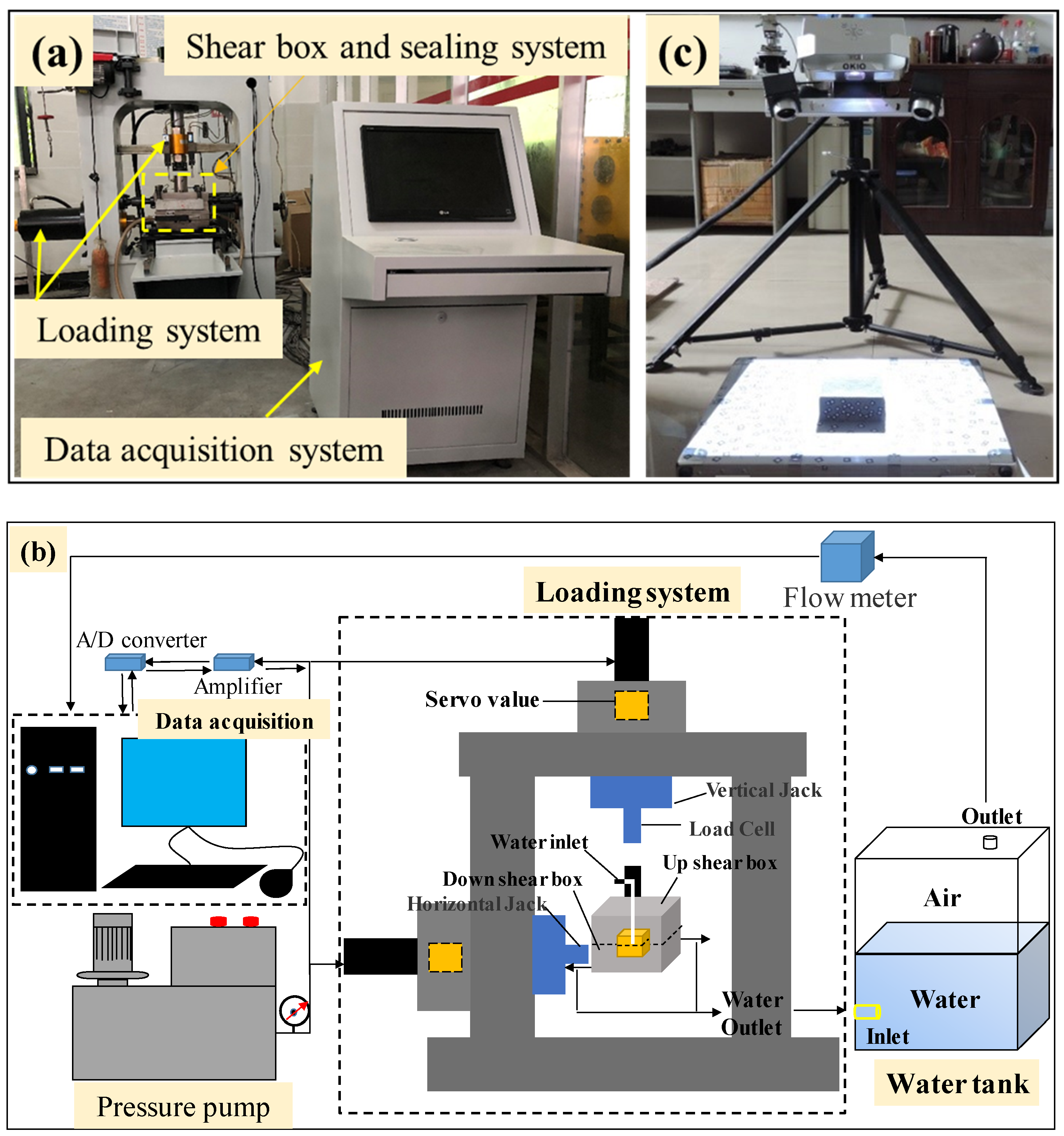 Energies 16 02133 g002 Energies 16 02133 g002