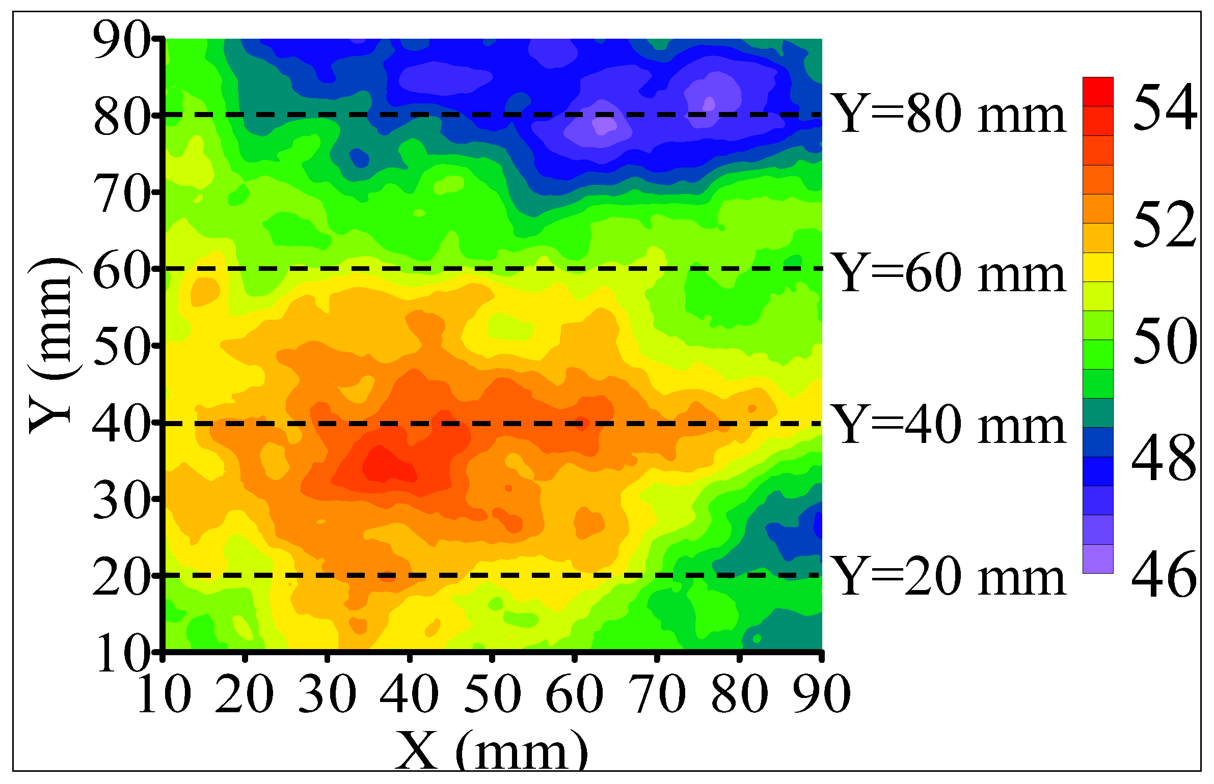 Energies 16 02133 g006 Energies 16 02133 g006