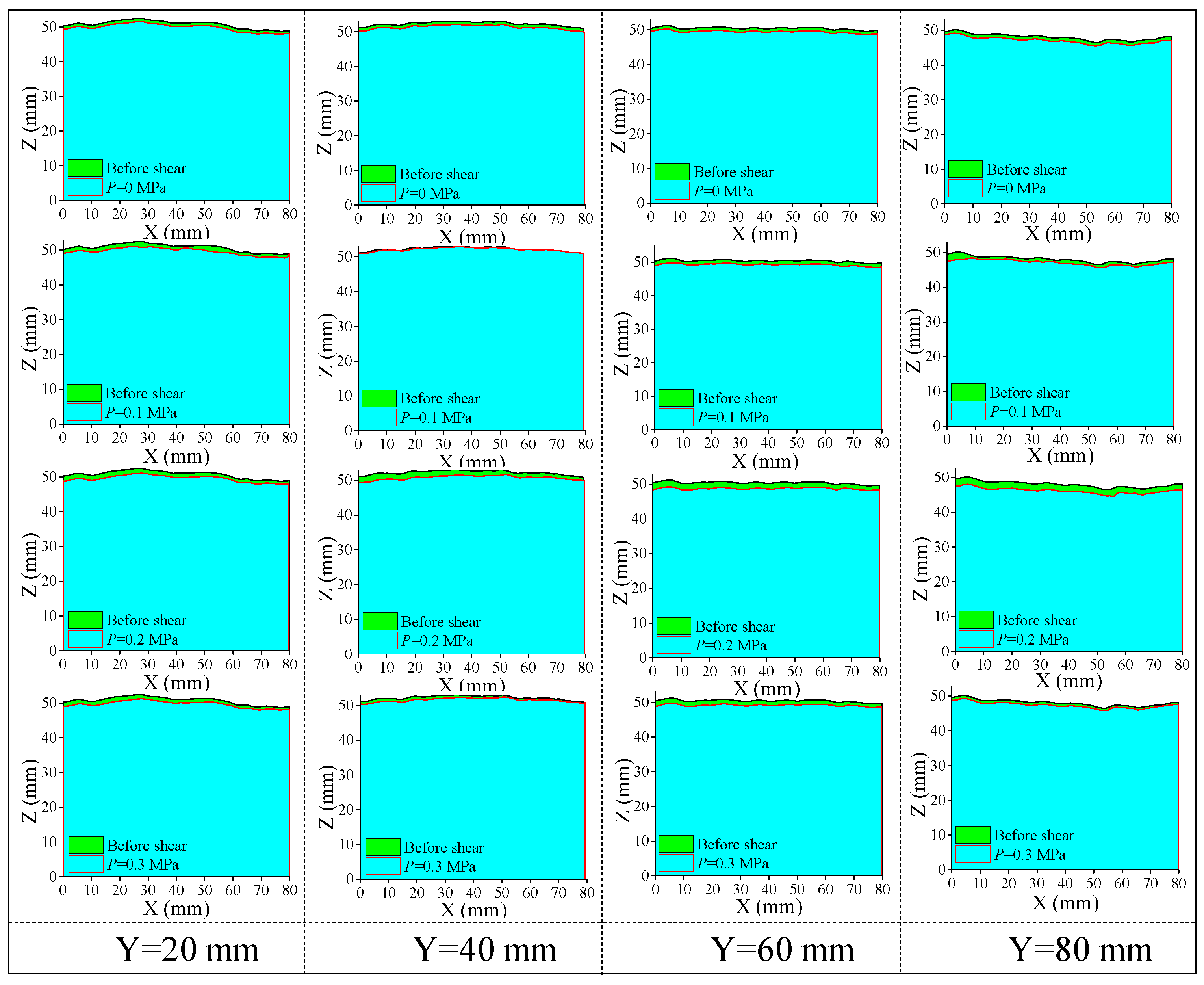 Energies 16 02133 g007 Energies 16 02133 g007