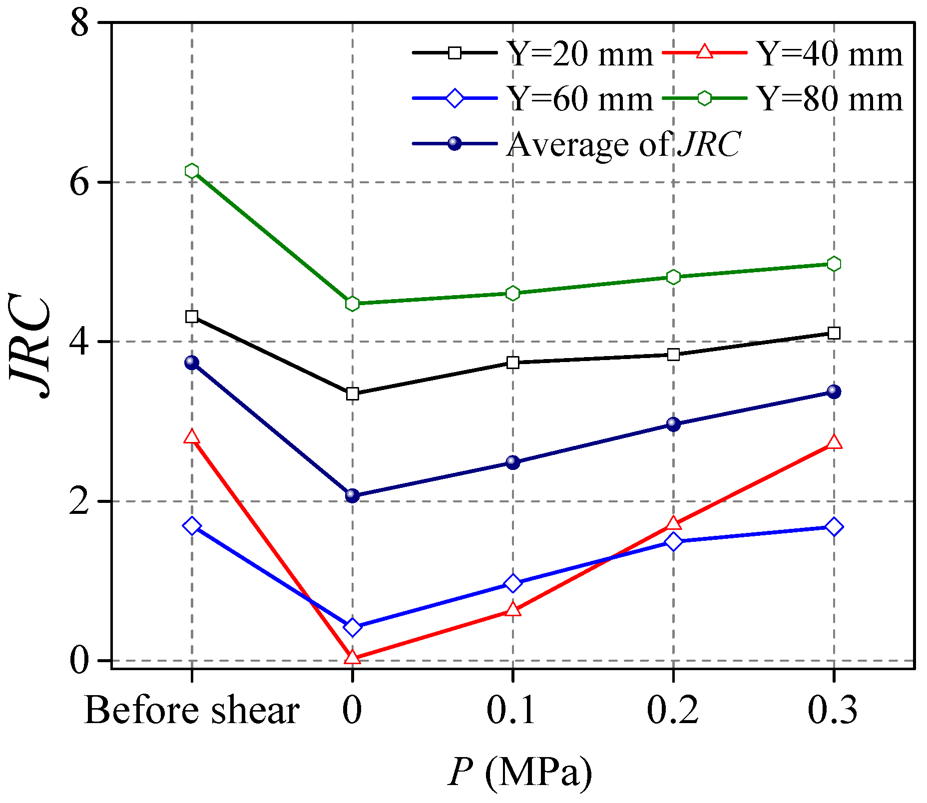 Energies 16 02133 g008 Energies 16 02133 g008
