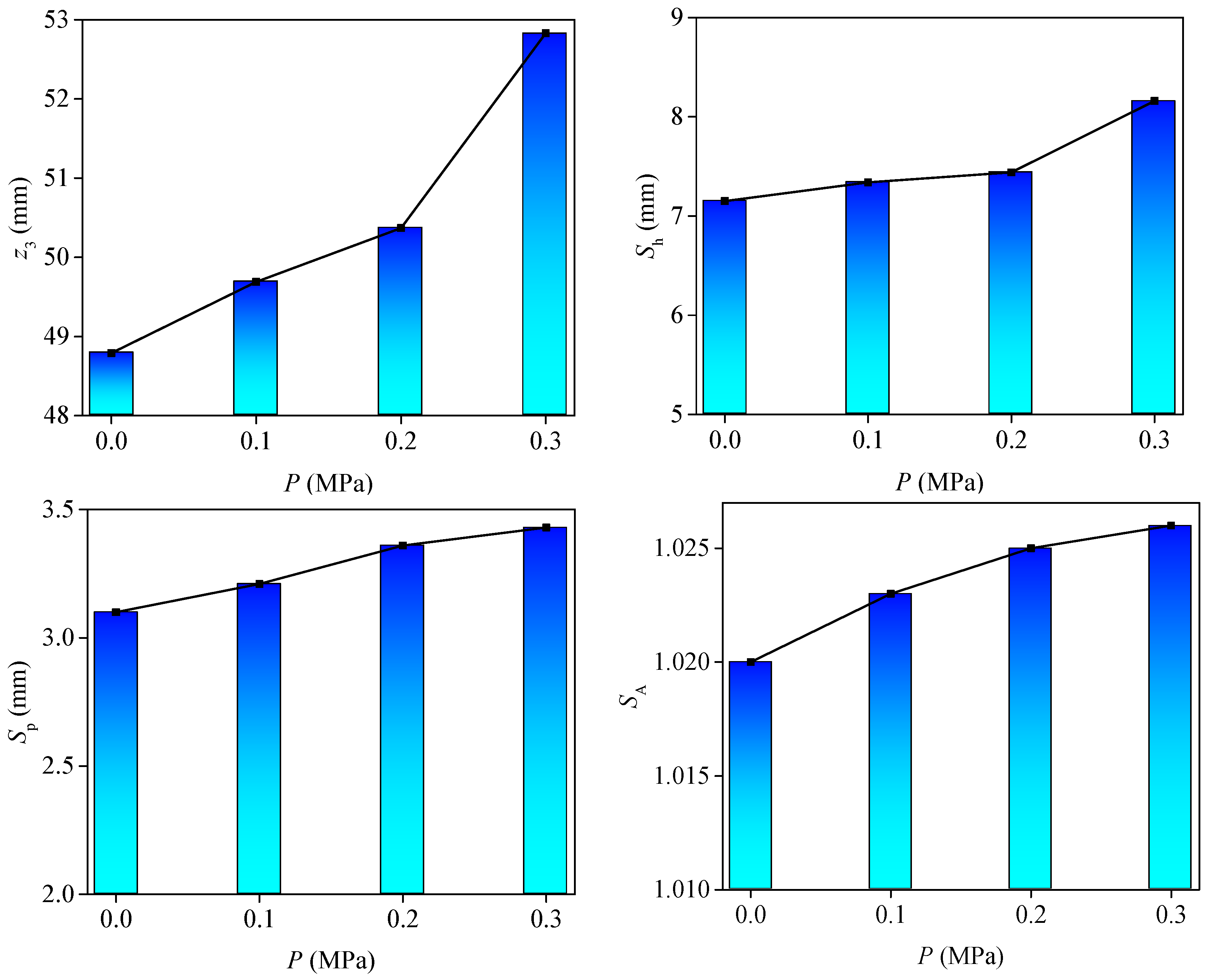 Energies 16 02133 g009a Energies 16 02133 g009a