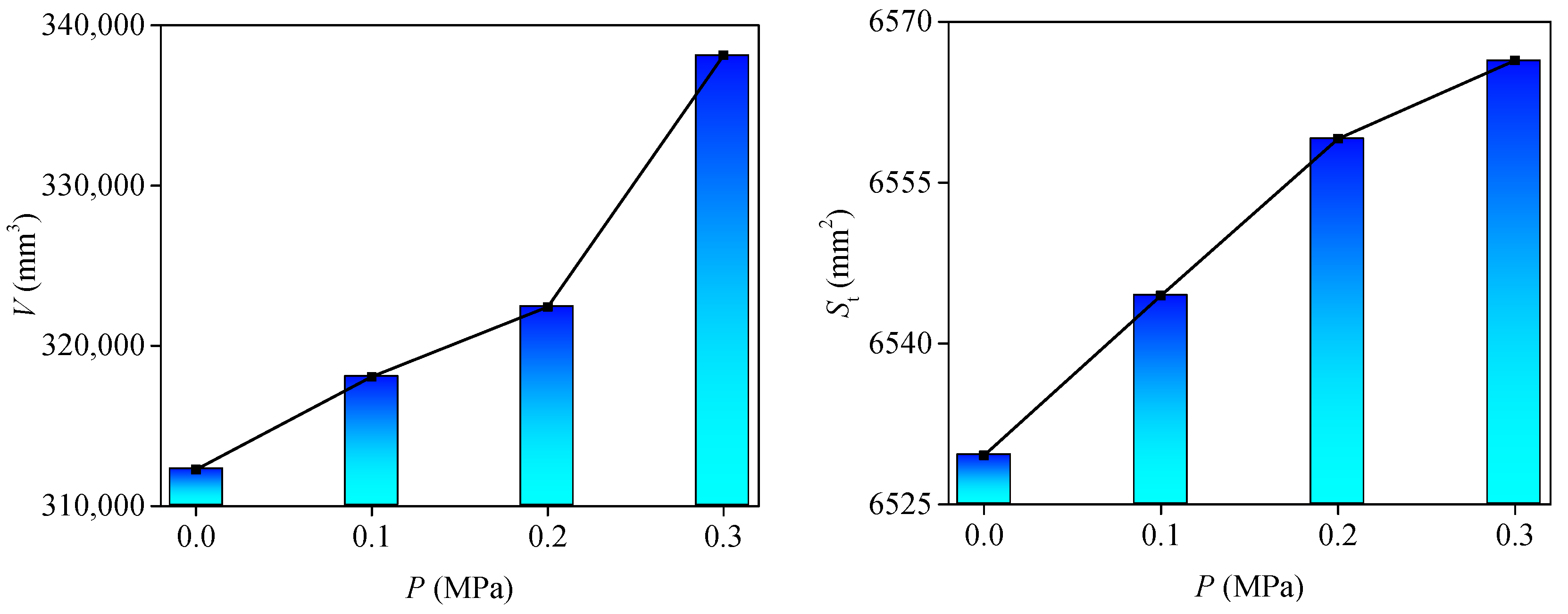 Energies 16 02133 g009b Energies 16 02133 g009b