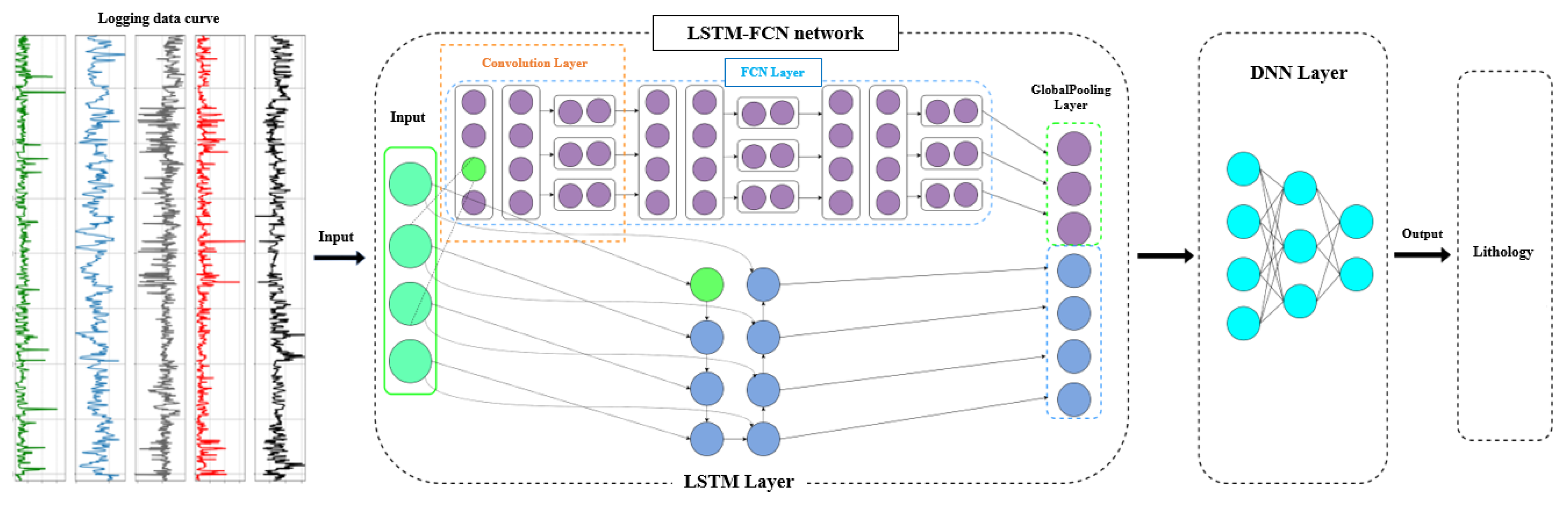 Energies 16 02135 g003 Energies 16 02135 g003